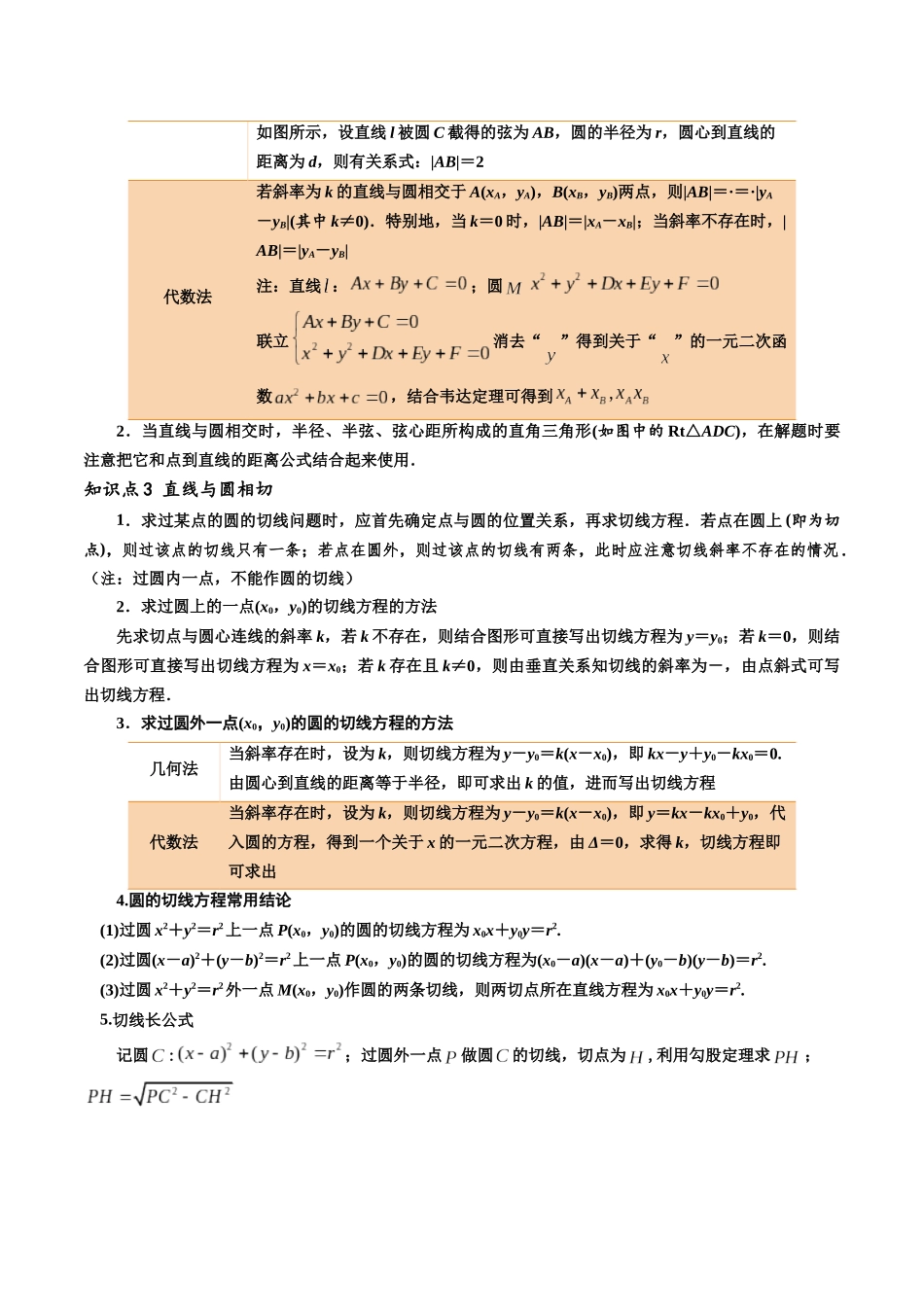 第17讲 直线与圆的位置关系8种常见考法归类（教师版）-新高二暑假衔接（人教版）.docx_第2页