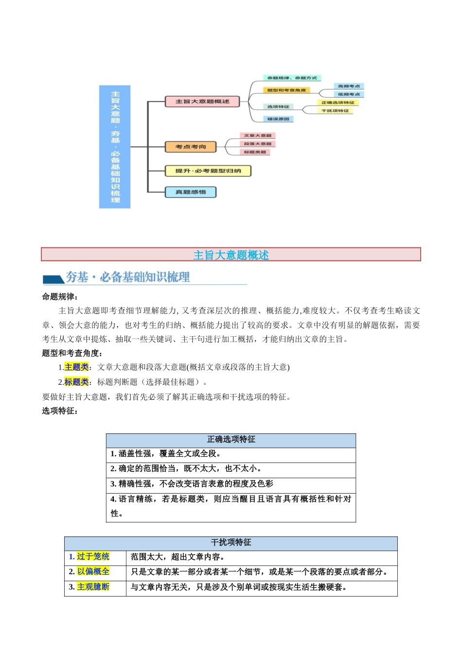 第18讲 阅读理解主旨大意题（讲义）-2024年高考英语一轮复习讲练测（新教材新高考）（原卷版）.docx_第2页
