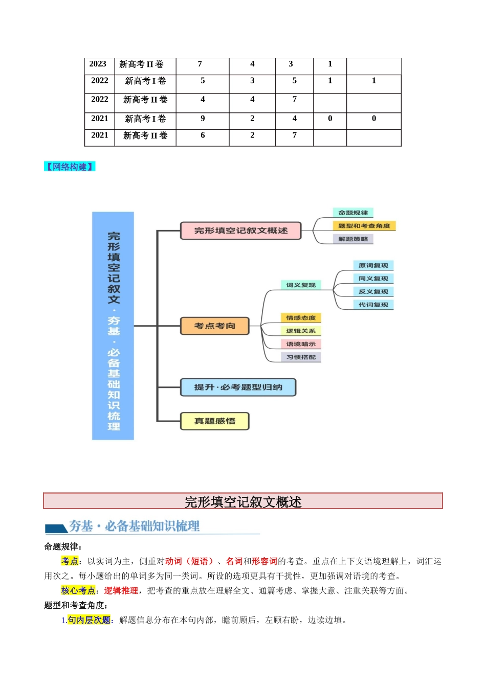 第20讲 完形填空记叙文（讲义）-2024年高考英语一轮复习讲练测（新教材新高考）（解析版）.docx_第2页
