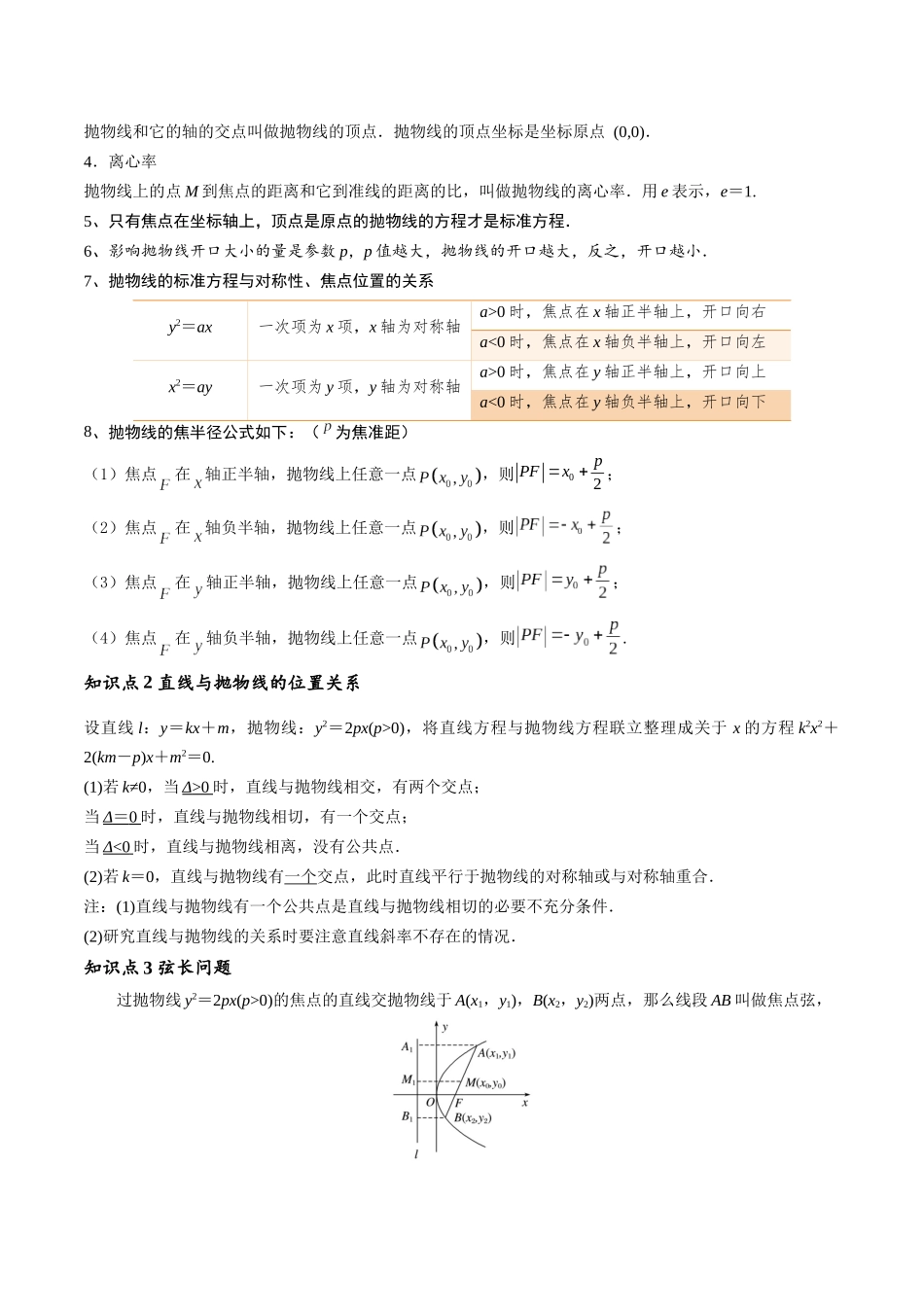 第24讲 抛物线的简单几何性质6种常见考法归类（教师版）-新高二暑假衔接（人教版）.docx_第2页