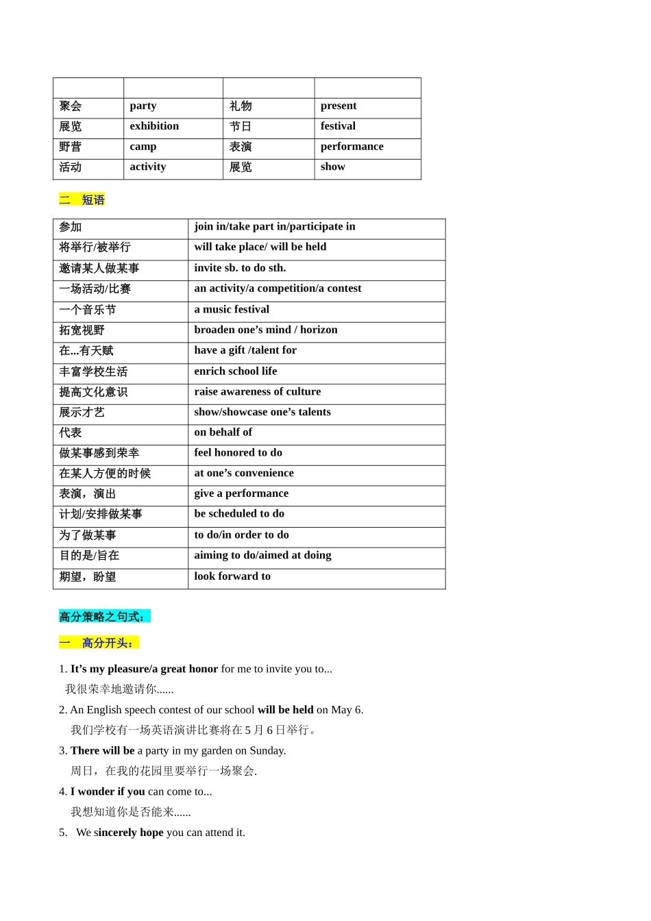 第25讲 应用文写作之邀请信（讲义）-2024年高考英语一轮复习讲练测（新教材新高考）（解析版）.docx_第3页