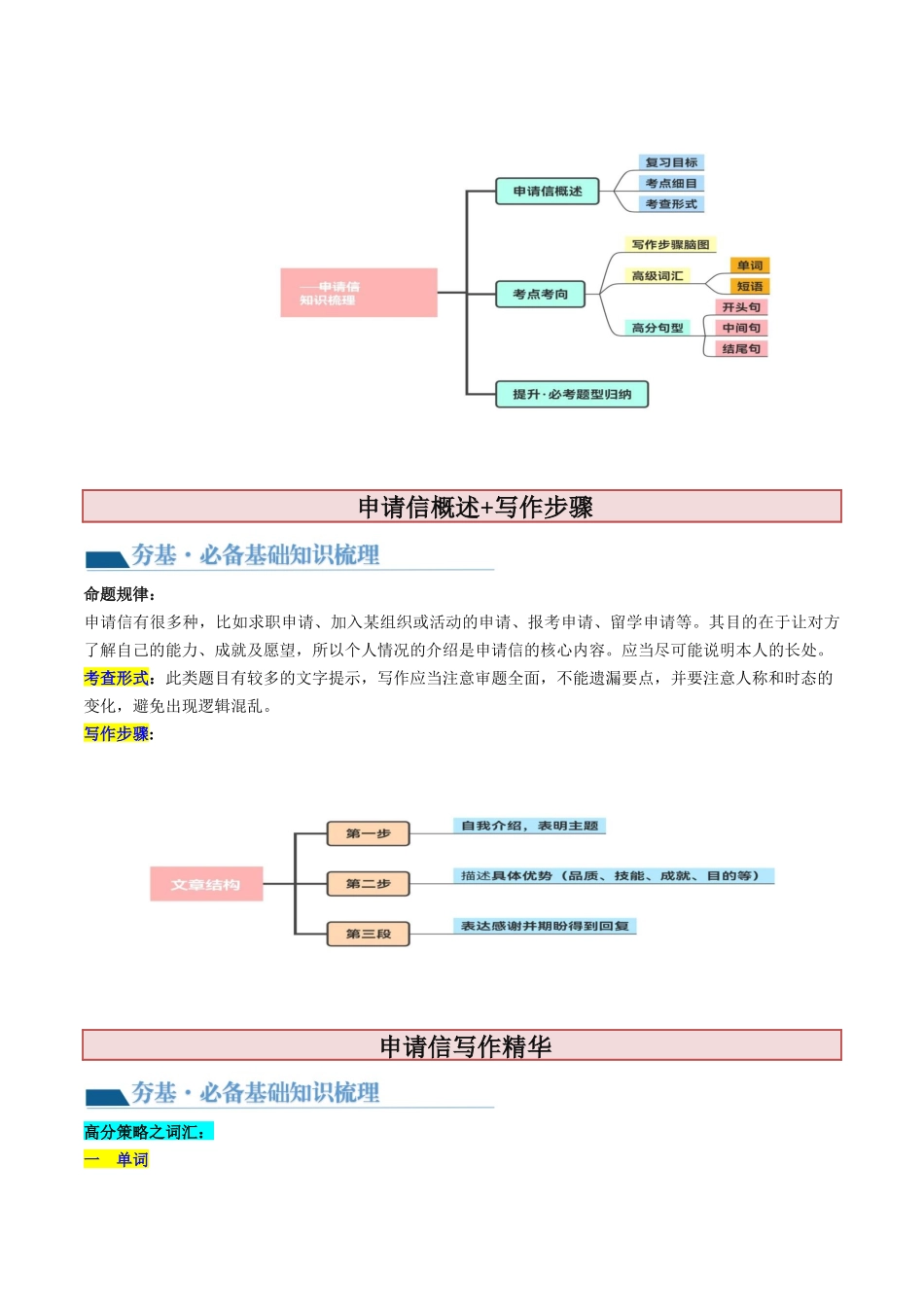 第26讲 应用文写作之申请信（讲义）-2024年高考英语一轮复习讲练测（新教材新高考）（解析版）.docx_第2页