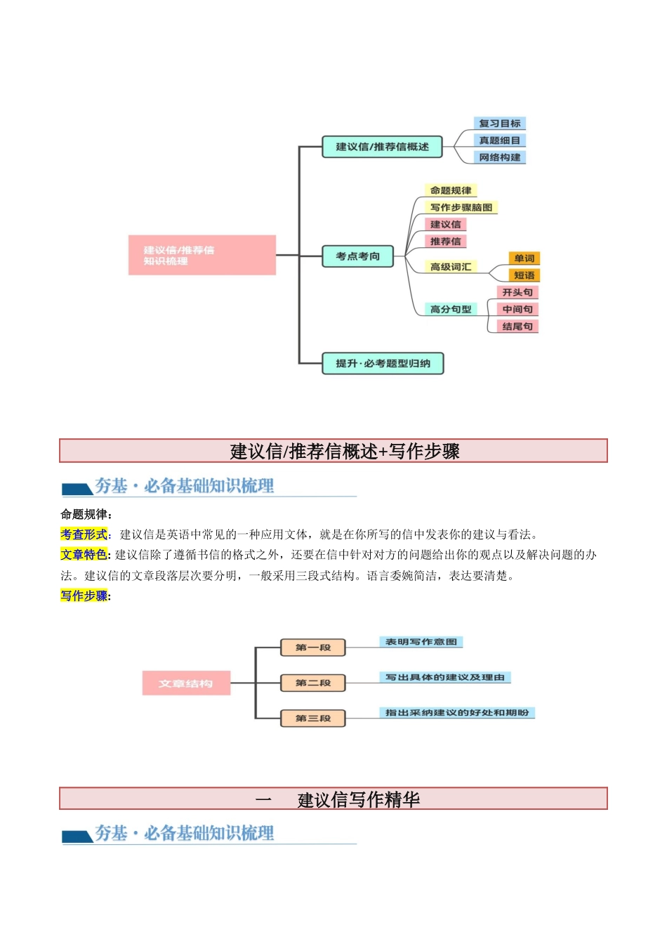 第27讲 应用文写作之建议信+推荐信（讲义）-2024年高考英语一轮复习讲练测（新教材新高考）（解析版）.docx_第2页