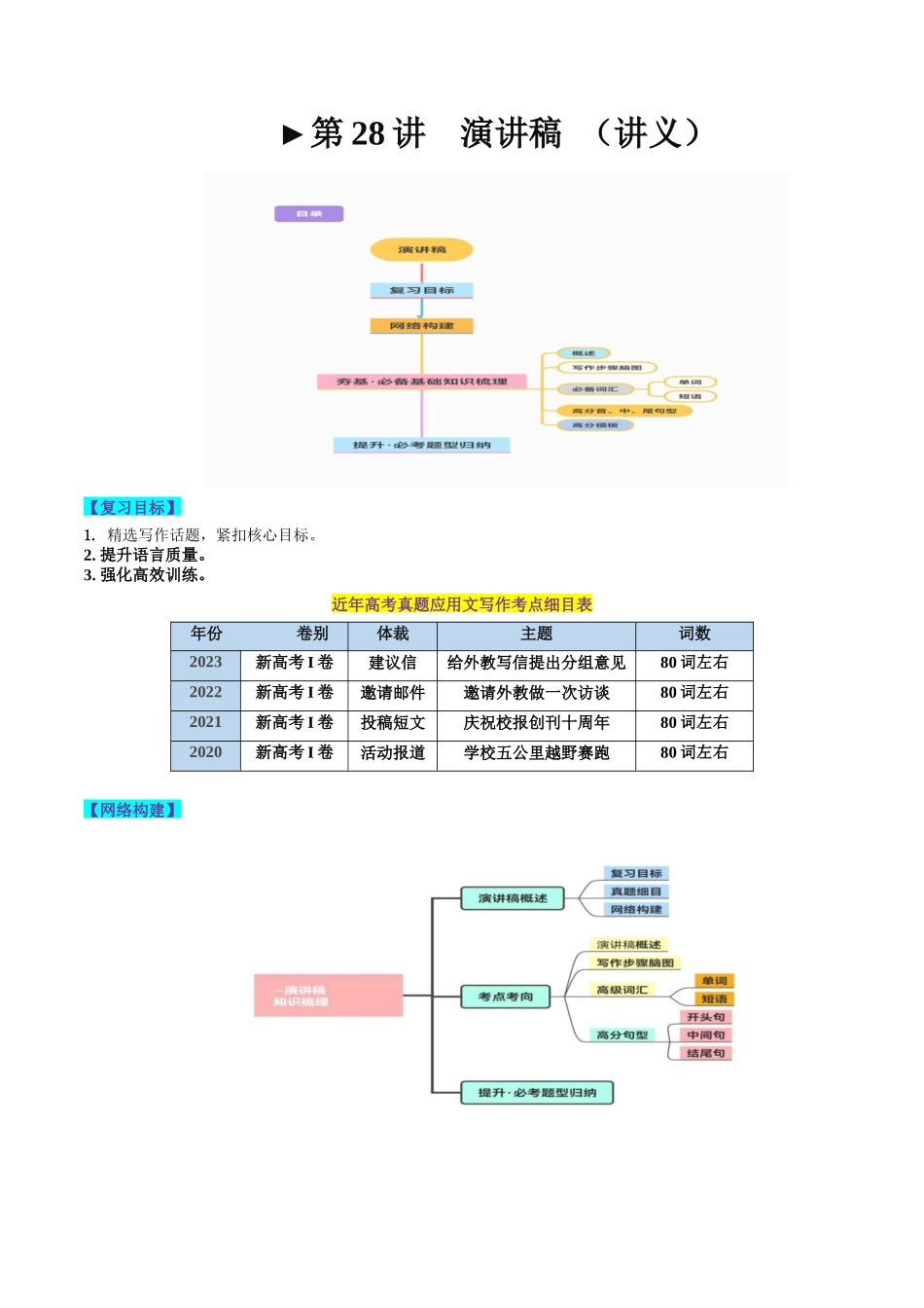 第28讲 应用文写作之演讲稿（讲义）-2024年高考英语一轮复习讲练测（新教材新高考）（原卷版）.docx_第1页