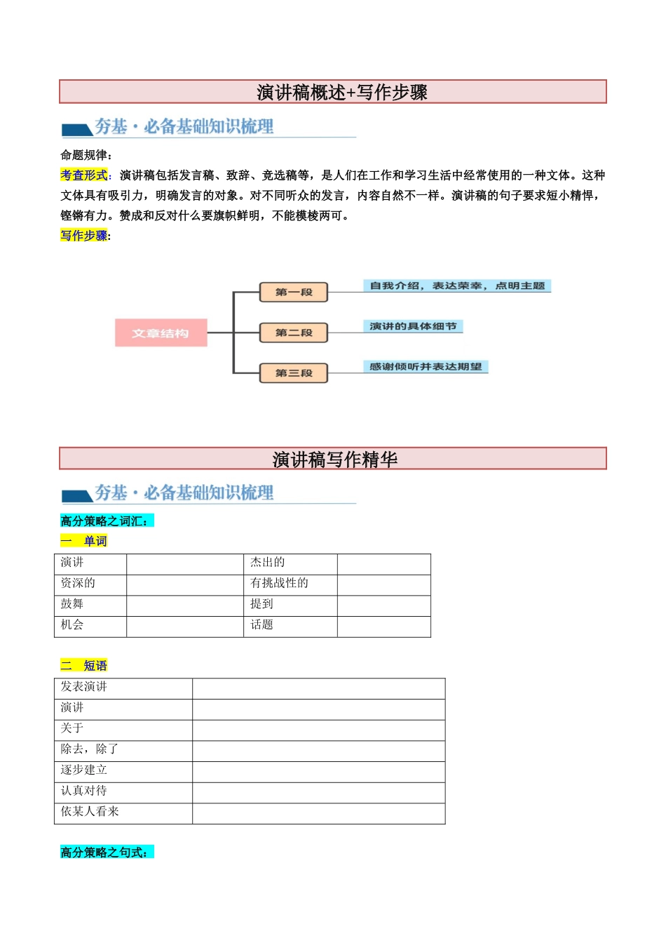 第28讲 应用文写作之演讲稿（讲义）-2024年高考英语一轮复习讲练测（新教材新高考）（原卷版）.docx_第2页