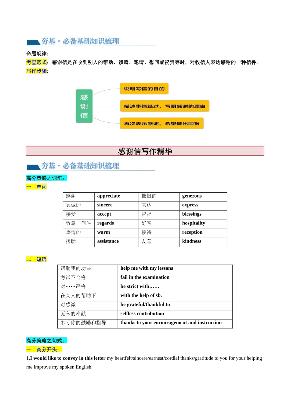 第30讲 应用文写作之感谢信（讲义）-2024年高考英语一轮复习讲练测（新教材新高考）（解析版）.docx_第2页