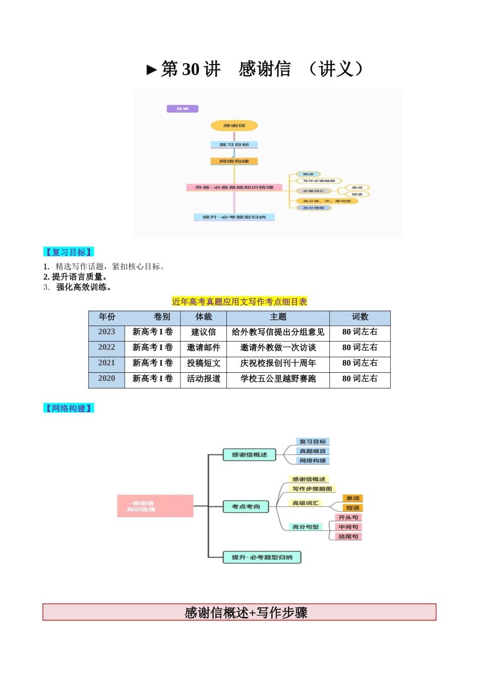 第30讲 应用文写作之感谢信（讲义）-2024年高考英语一轮复习讲练测（新教材新高考）（原卷版）.docx_第1页