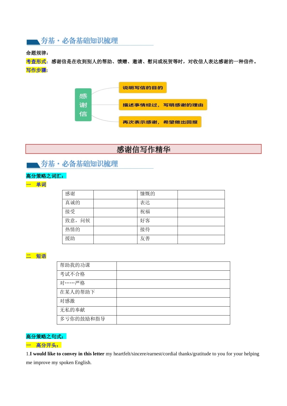 第30讲 应用文写作之感谢信（讲义）-2024年高考英语一轮复习讲练测（新教材新高考）（原卷版）.docx_第2页
