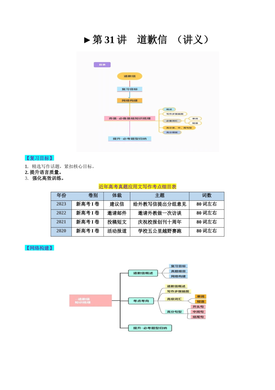 第31讲 应用文写作之道歉信（讲义）-2024年高考英语一轮复习讲练测（新教材新高考）（解析版）.docx_第1页