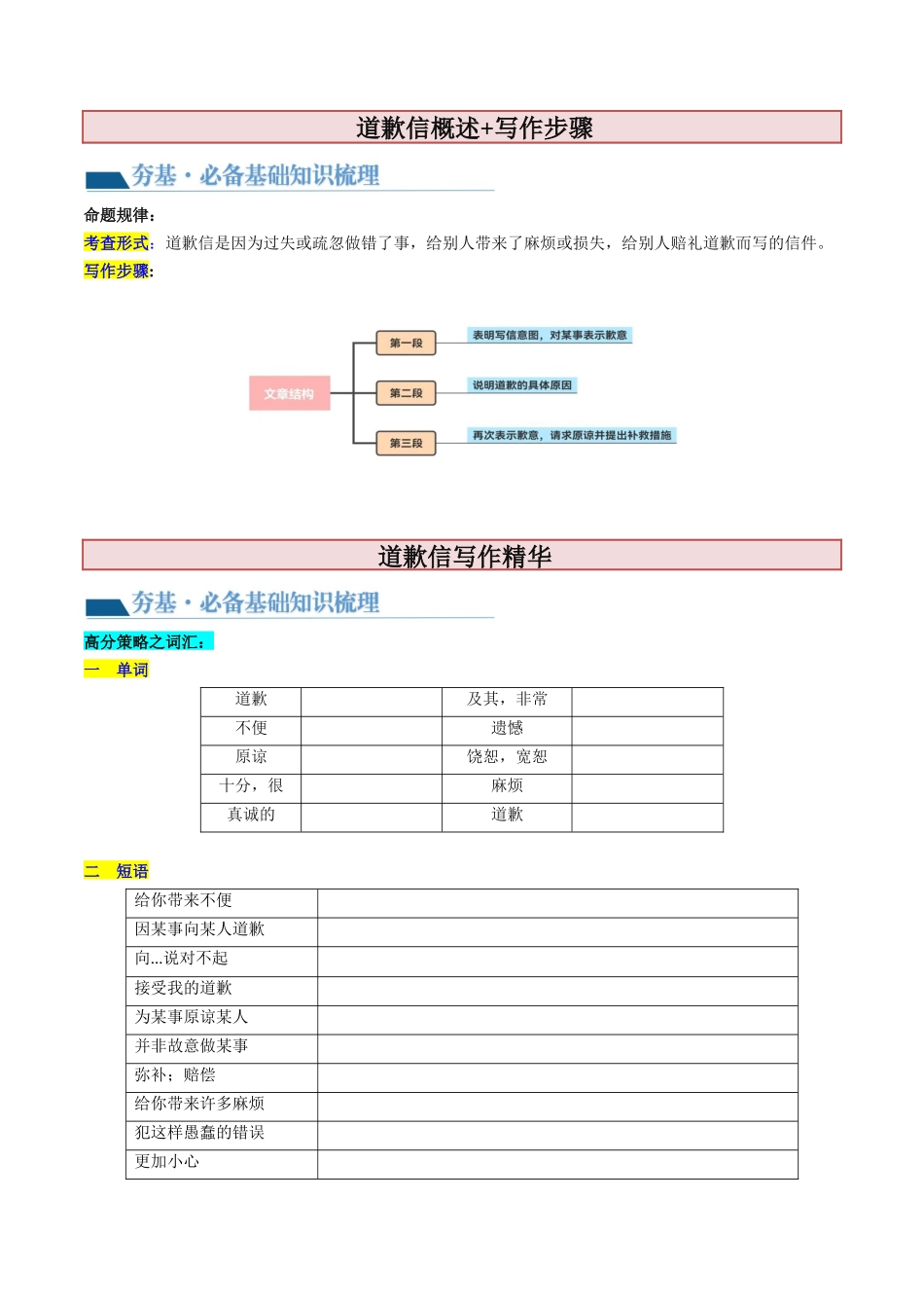 第31讲 应用文写作之道歉信（讲义）-2024年高考英语一轮复习讲练测（新教材新高考）（原卷版）.docx_第2页