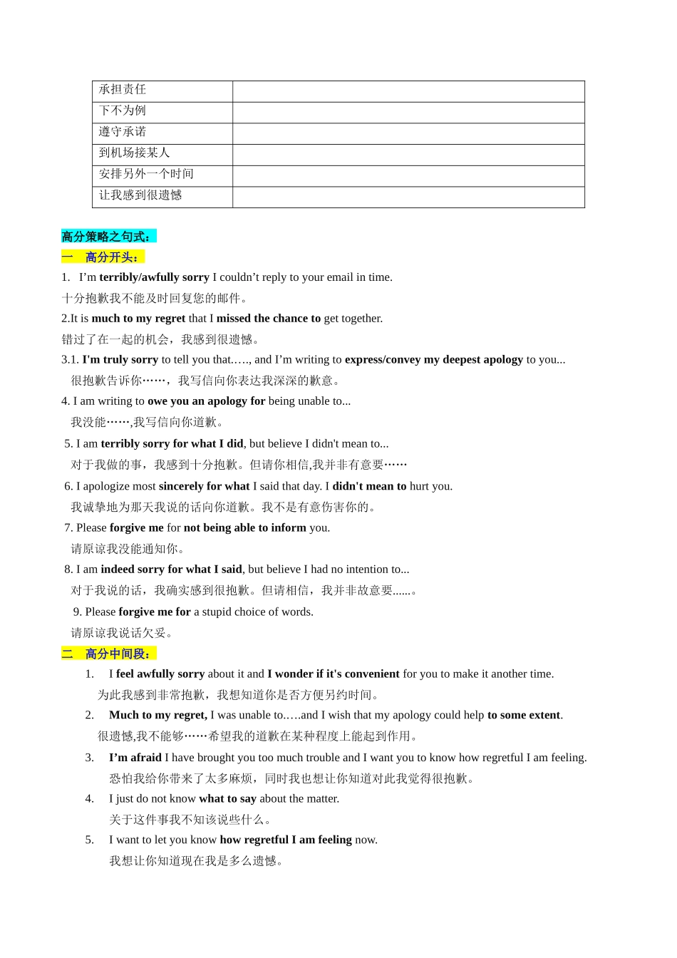 第31讲 应用文写作之道歉信（讲义）-2024年高考英语一轮复习讲练测（新教材新高考）（原卷版）.docx_第3页