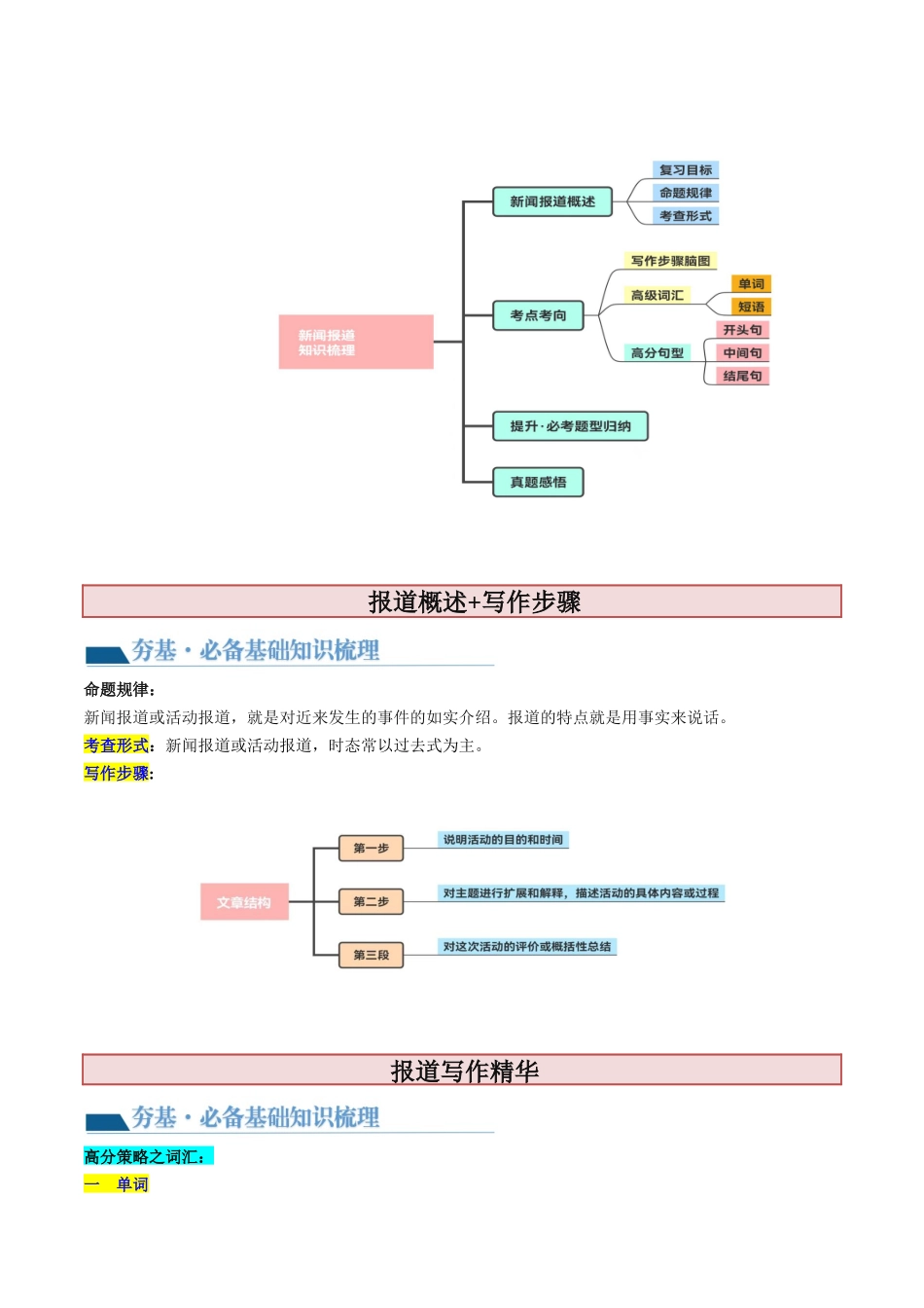 第33讲 应用文写作之新闻报道（讲义）-2024年高考英语一轮复习讲练测（新教材新高考）（解析版）.docx_第2页