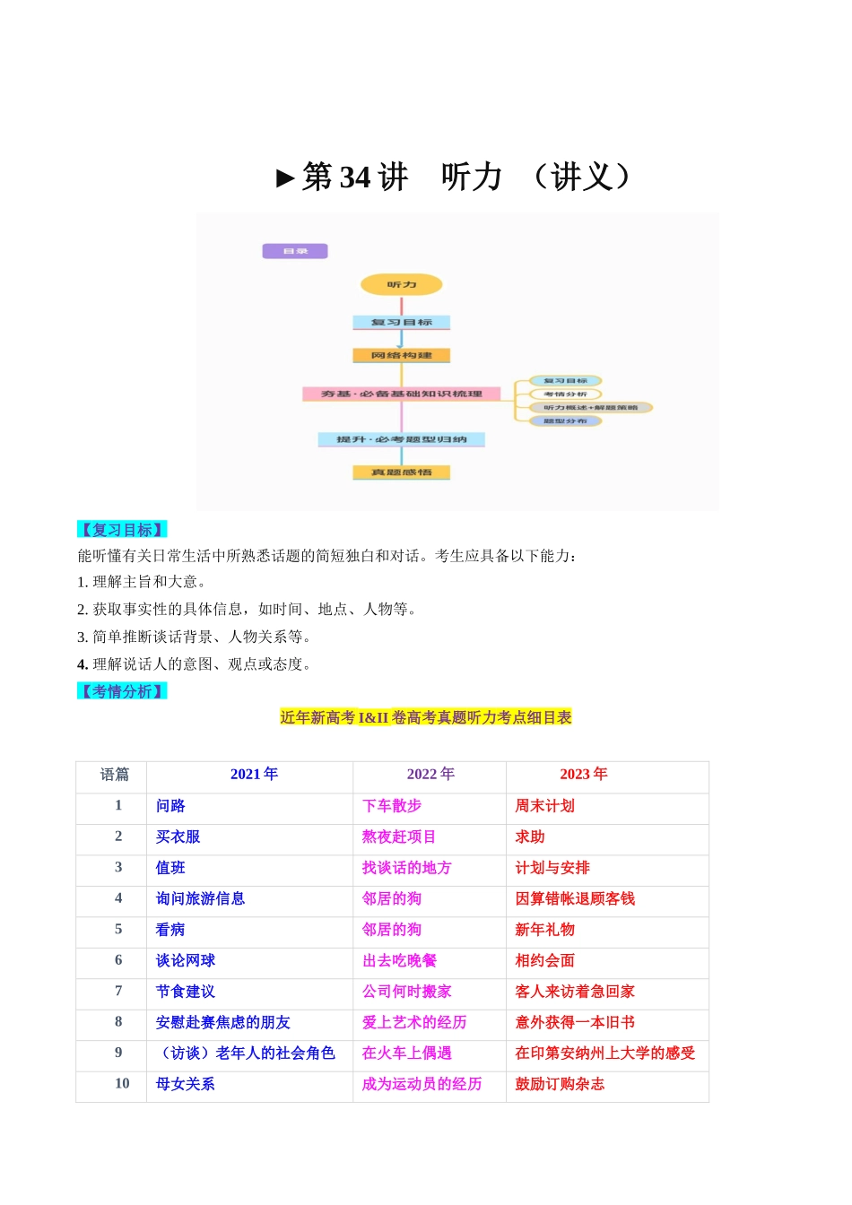 第34讲  听力(讲义)-2024年高考英语一轮复习讲练测(新教材新高考)(原卷版).docx_第1页
