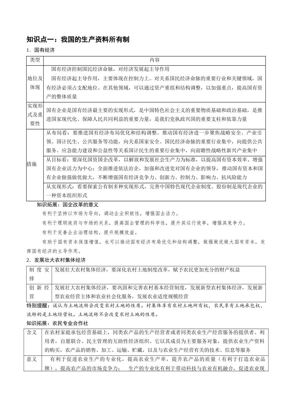 高频考点02 基本经济制度与推动经济高质量发展-2025年高考政治冲刺抢押秘籍.docx_第3页