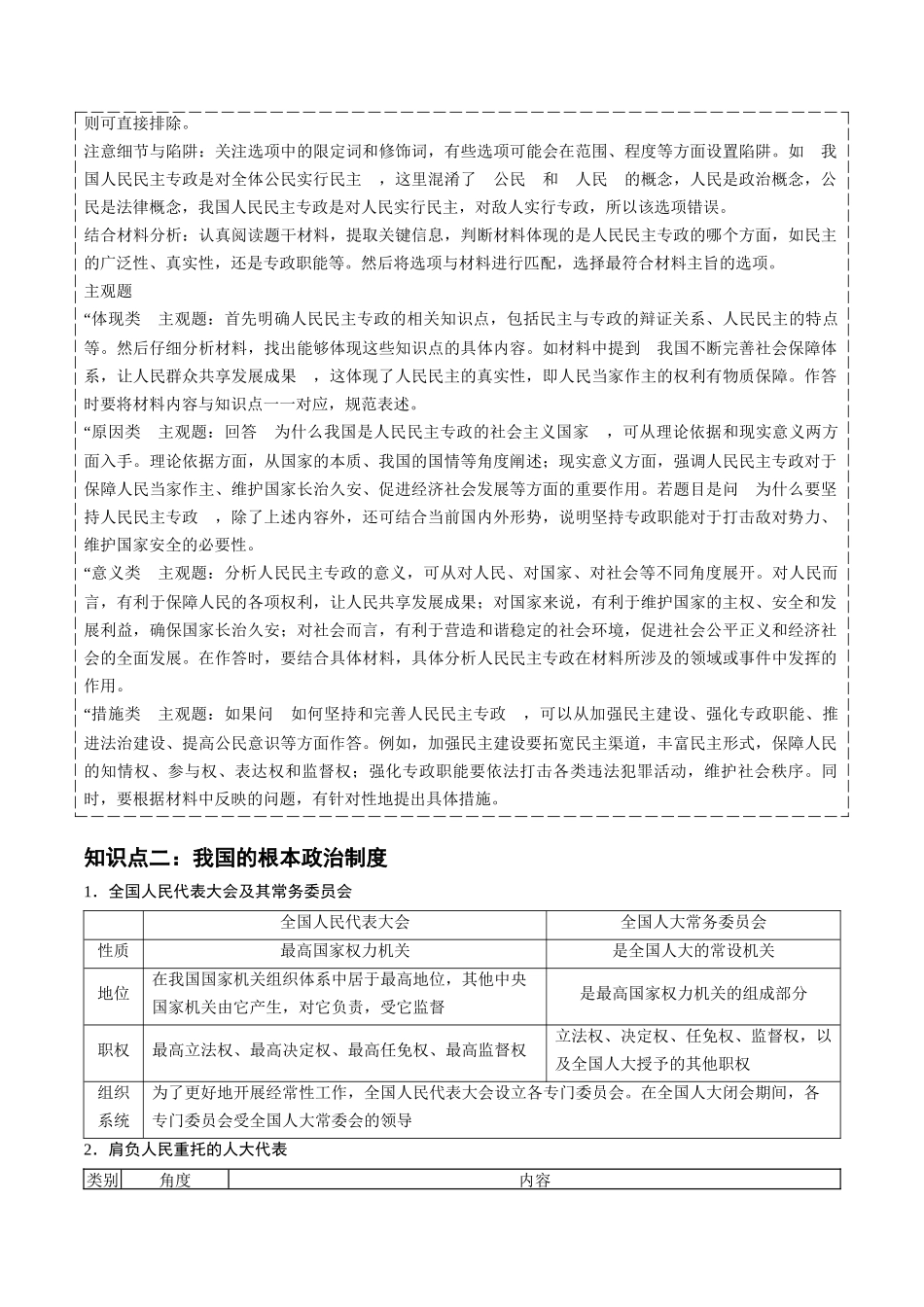 高频考点04 人民当家作主-2025年高考政治冲刺抢押秘籍.docx_第3页