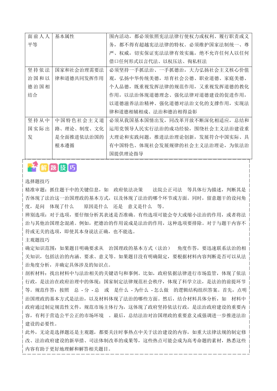 高频考点05 全面依法治国-2025年高考政治冲刺抢押秘籍.docx_第3页