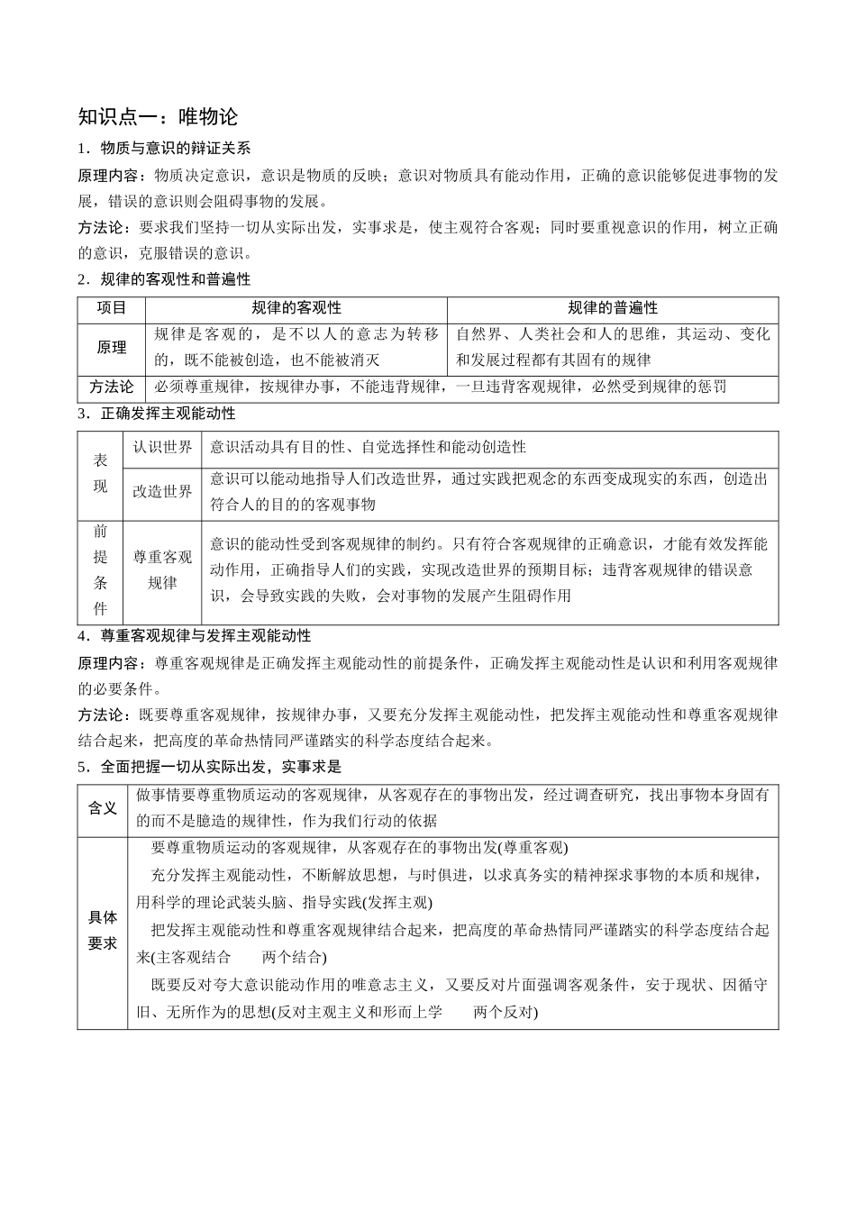 高频考点06 辩证唯物主义-2025年高考政治冲刺抢押秘籍.docx_第2页