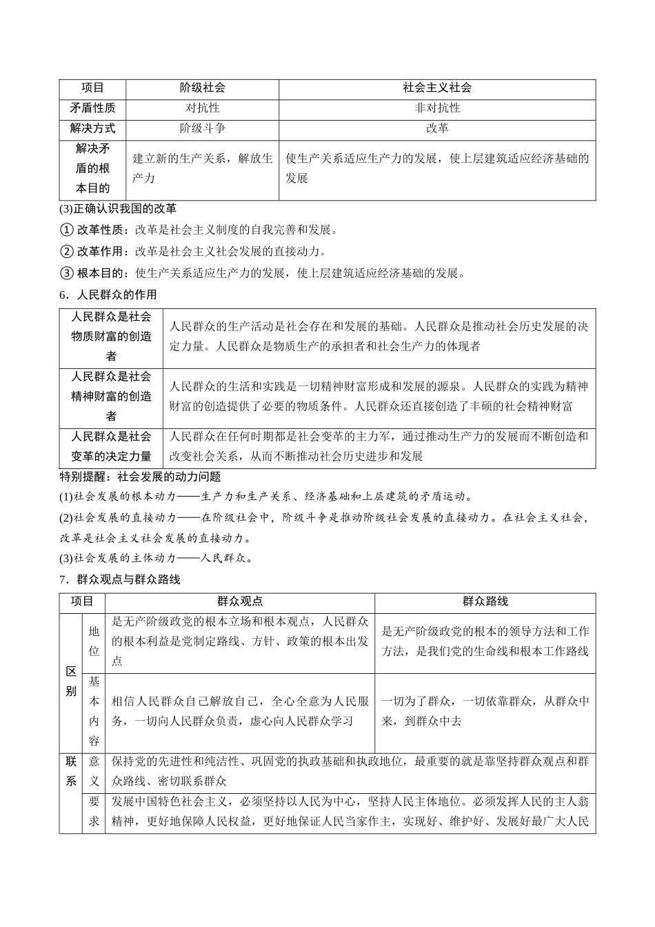 高频考点07 历史唯物主义-2025年高考政治冲刺抢押秘籍.docx_第3页