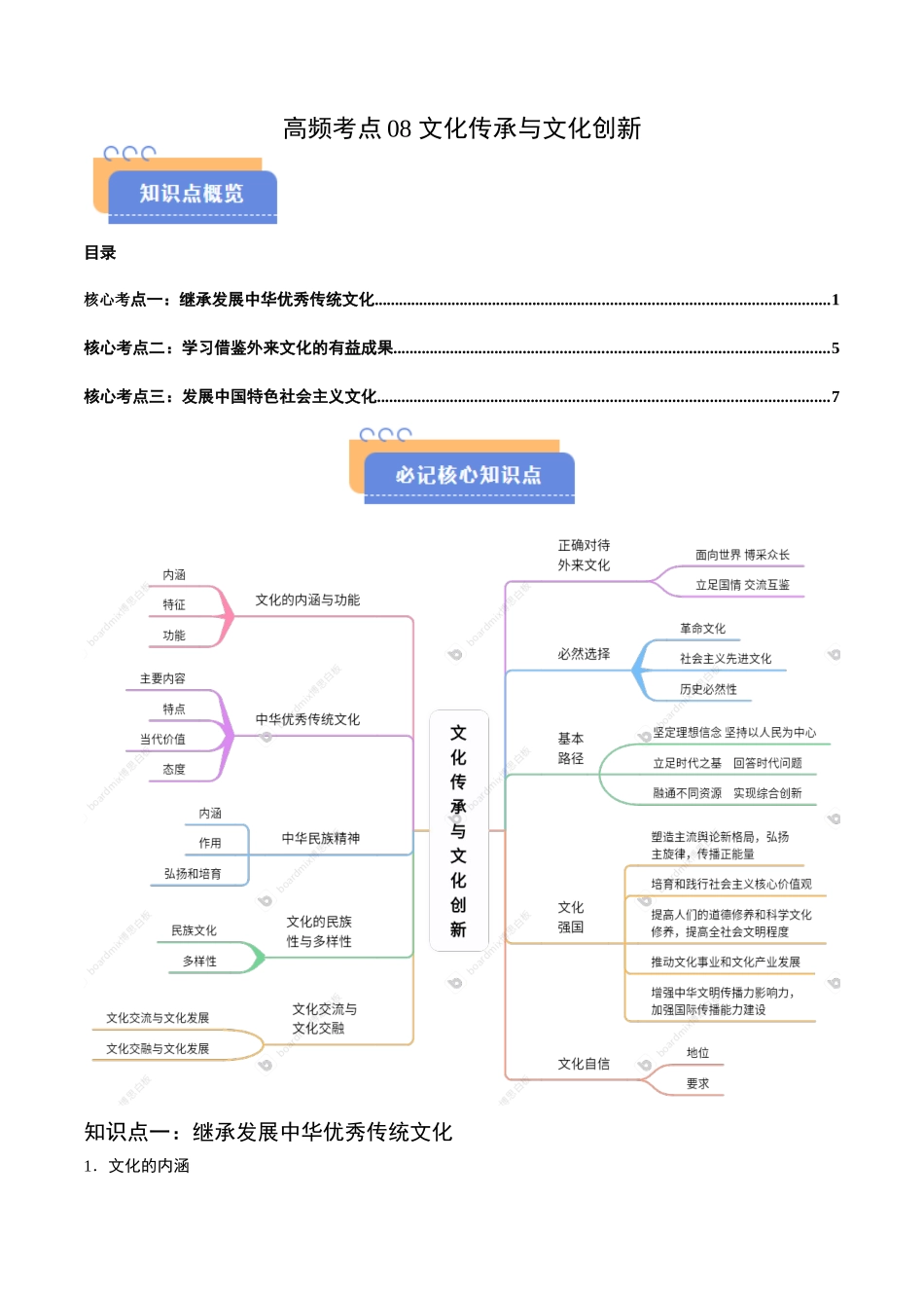 高频考点08 文化传承与文化创新 -2025年高考政治冲刺抢押秘籍.docx_第1页