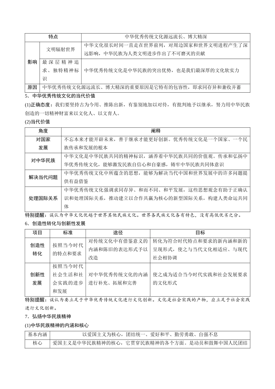 高频考点08 文化传承与文化创新 -2025年高考政治冲刺抢押秘籍.docx_第3页