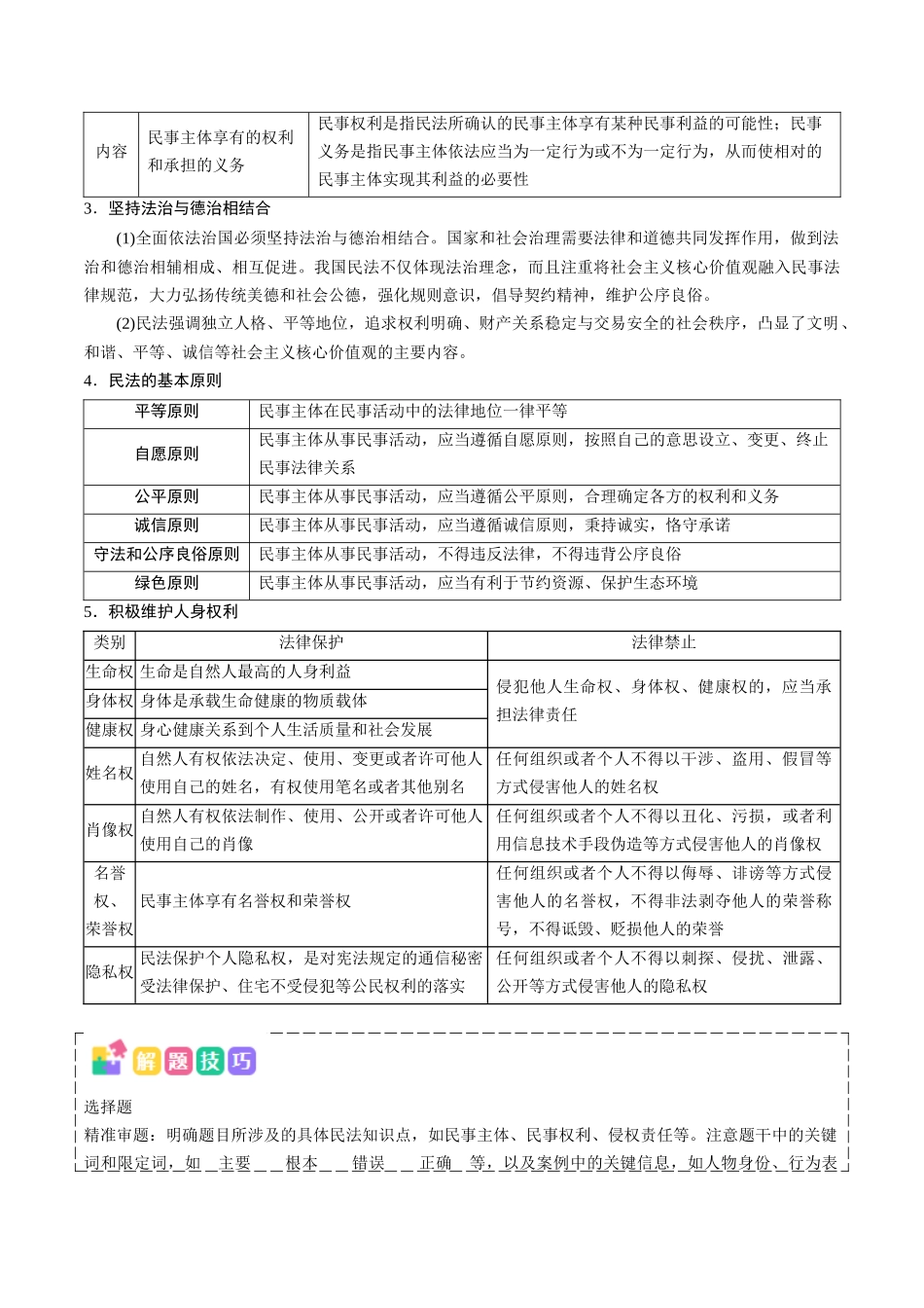 高频考点11 民事权利与义务 -2025年高考政治冲刺抢押秘籍.docx_第2页