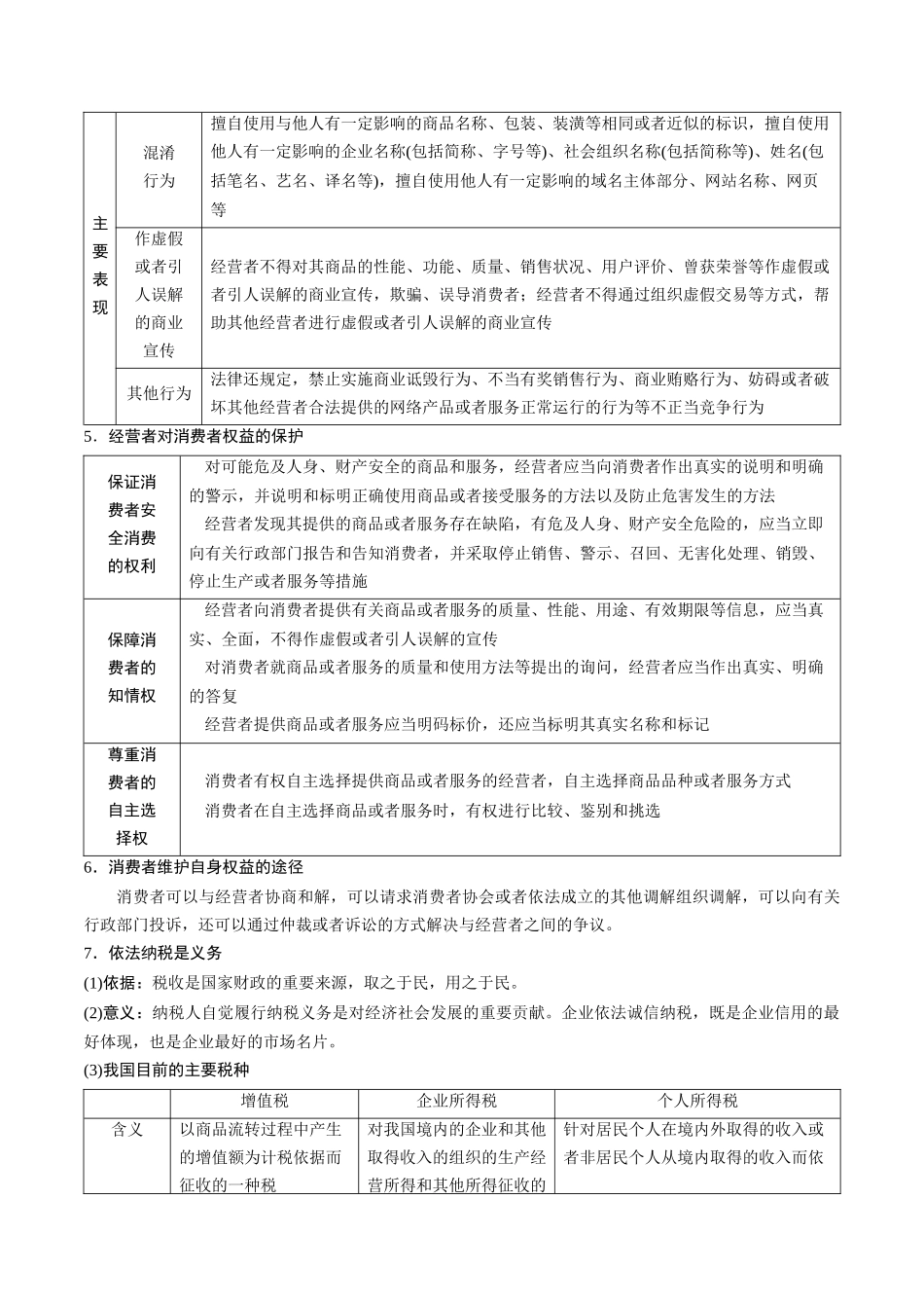 高频考点12 公平竞争与社会争议的解决  -2025年高考政治冲刺抢押秘籍.docx_第2页