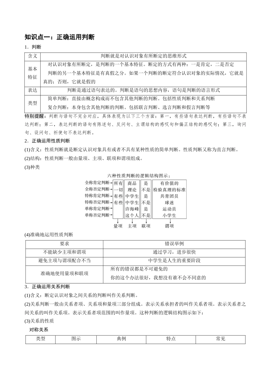 高频考点13 遵循逻辑思维规则  -2025年高考政治冲刺抢押秘籍.docx_第2页