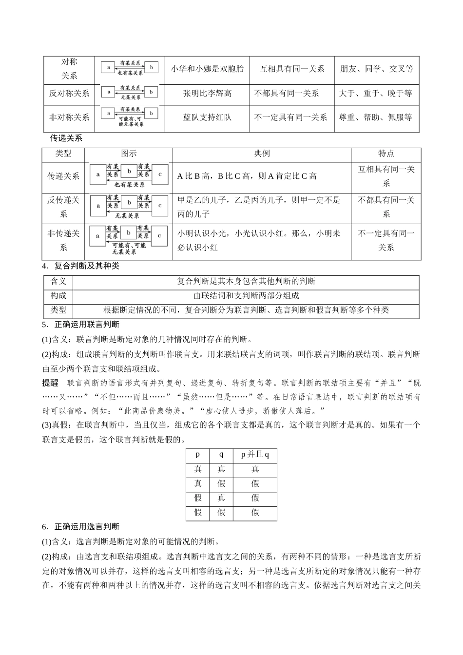 高频考点13 遵循逻辑思维规则  -2025年高考政治冲刺抢押秘籍.docx_第3页