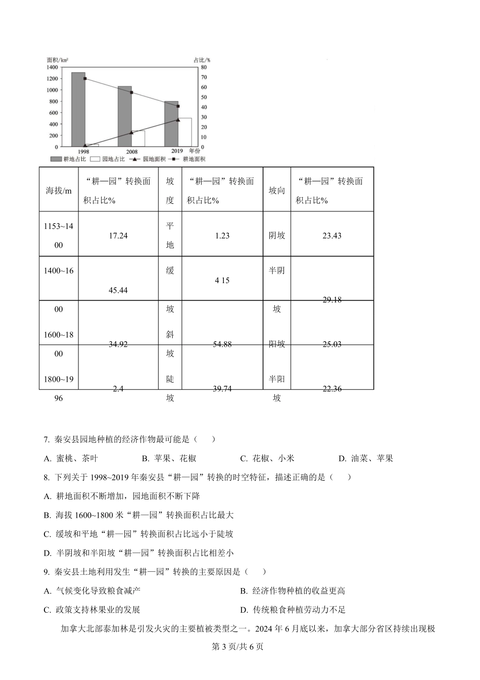 湖北省黄冈市十五校2024-2025学年高二下学期4月期中联考地理试题（原卷版）.pdf_第3页