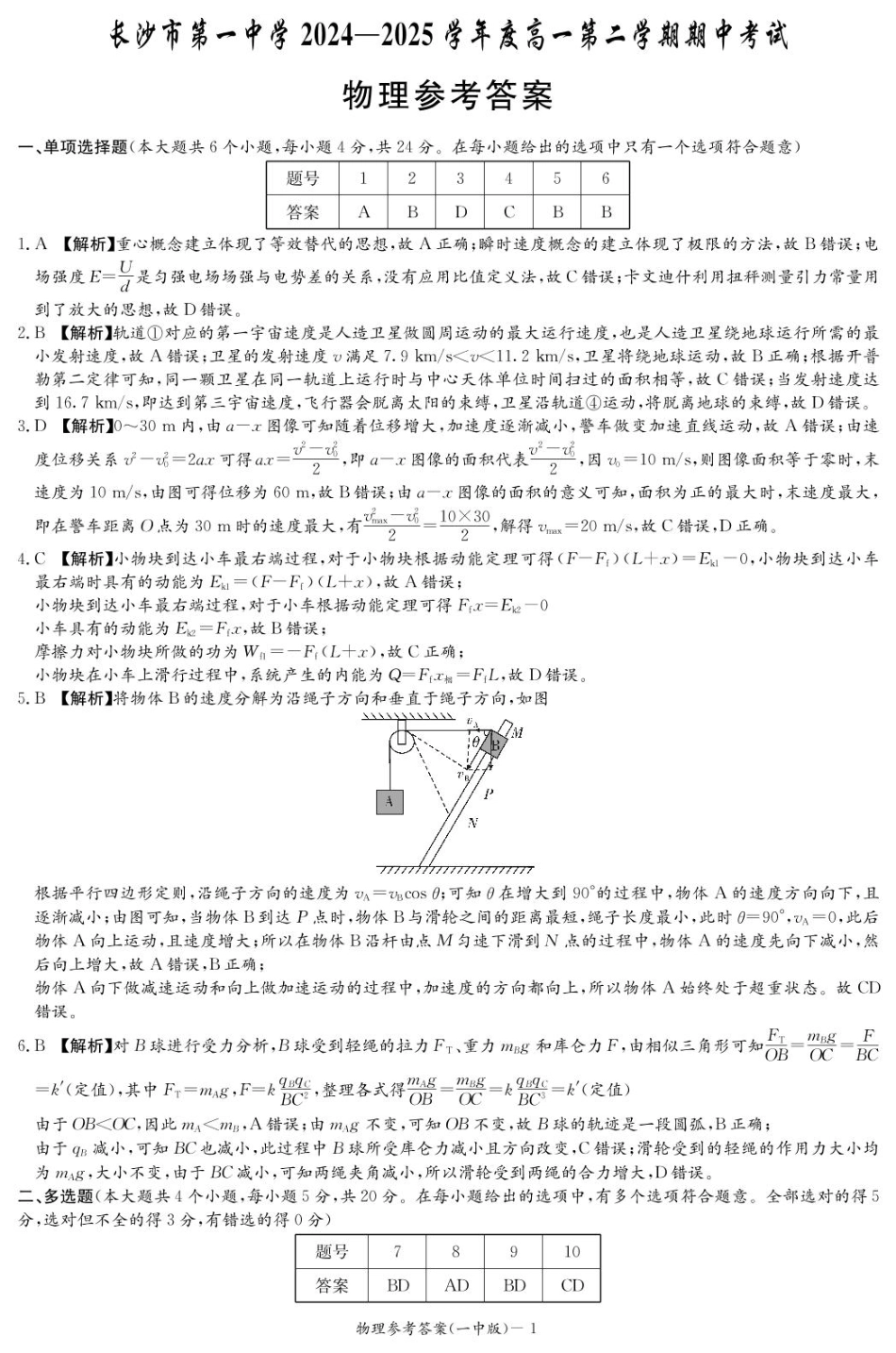 湖南省长沙市第一中学2024-2025学年高一下学期期中考试物理答案.pdf_第1页
