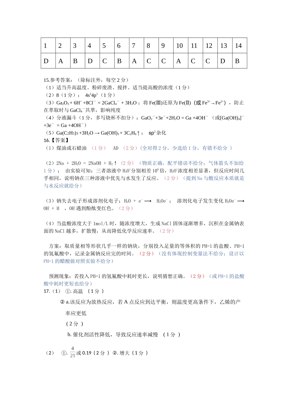 化学试题卷答案【安徽卷】安徽省马鞍山二中2025届高三年级高考适应性考试（最后一卷）（5.29-5.30）.docx_第1页
