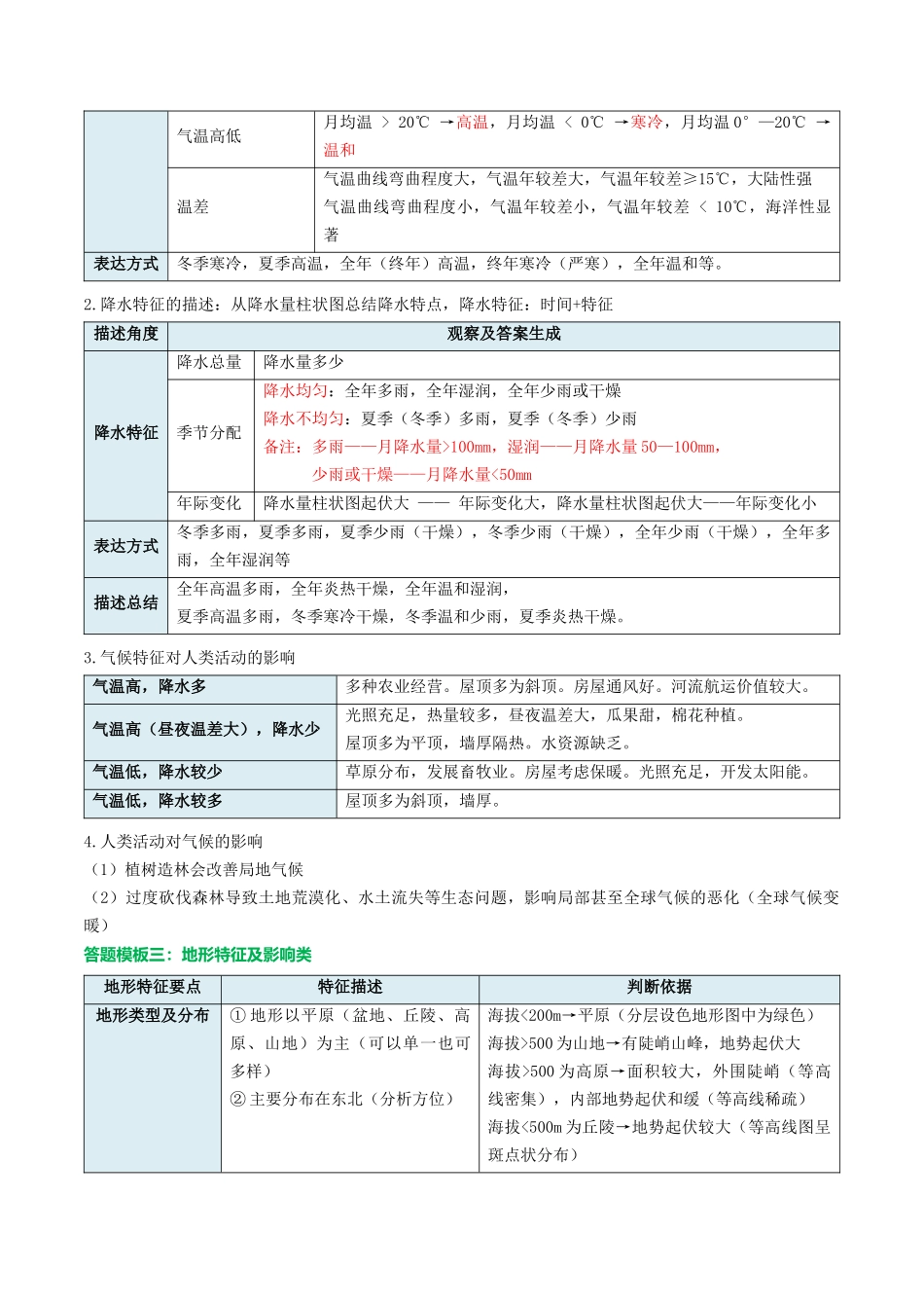 会考地理综合题答题模板+简答题归纳-2025年会考地理知识点梳理.docx_第2页