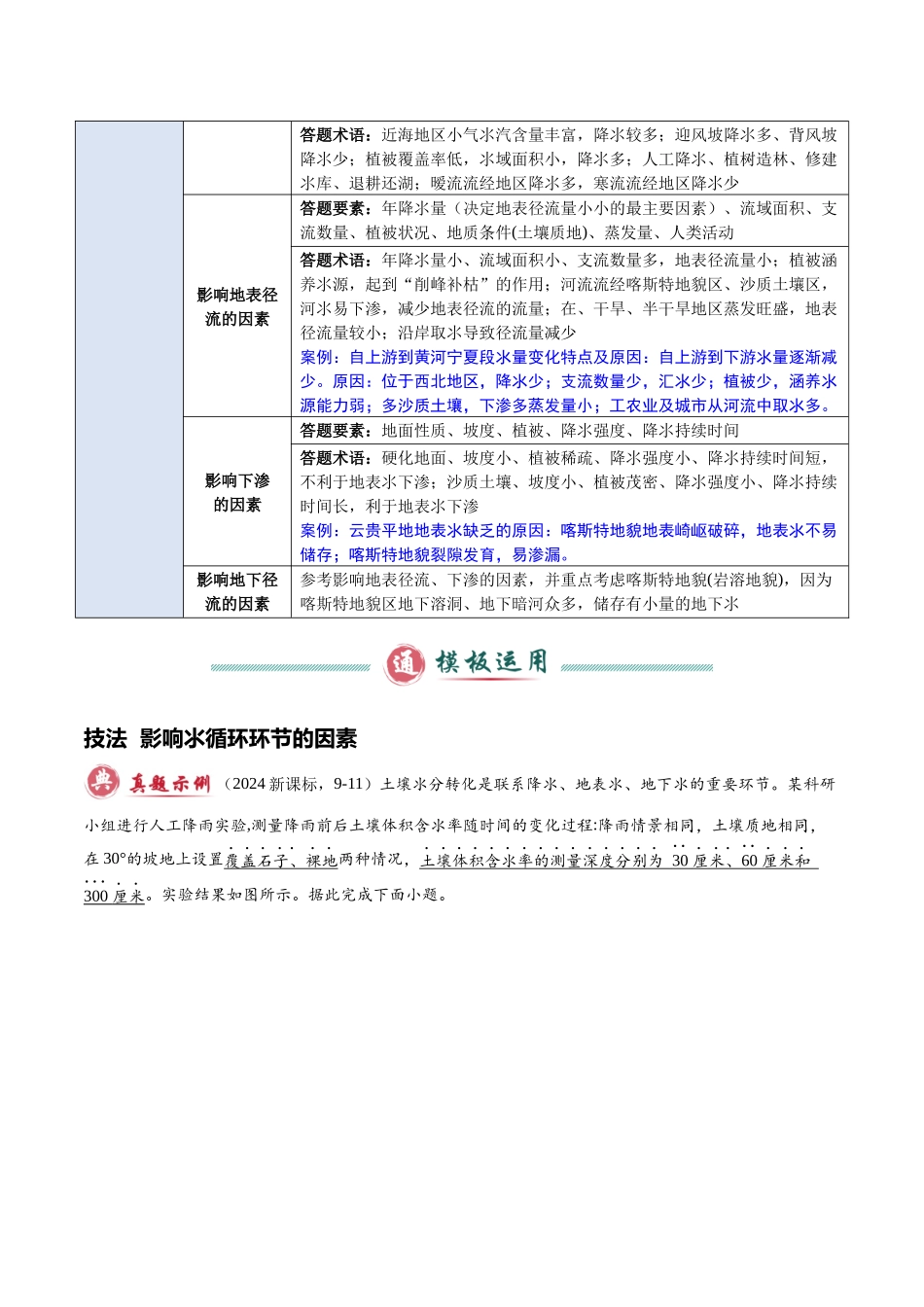 类型02 地球上的水（答题模板）-2025年高考地理答题技巧与模板（教师版）.docx_第3页