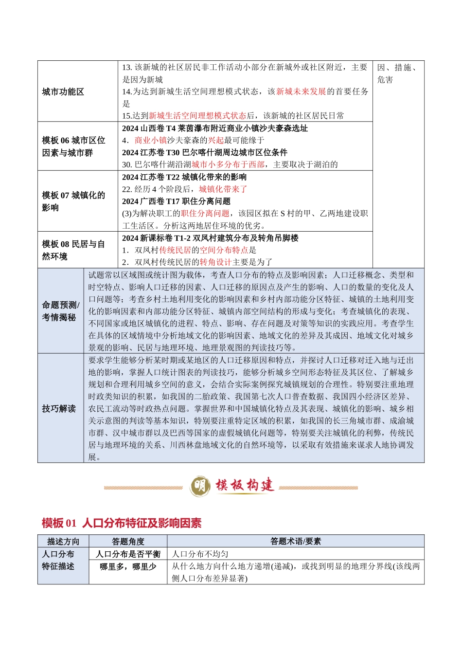 类型05 人口和城市（答题模板）-2025年高考地理答题技巧与模板（学生版）.docx_第2页