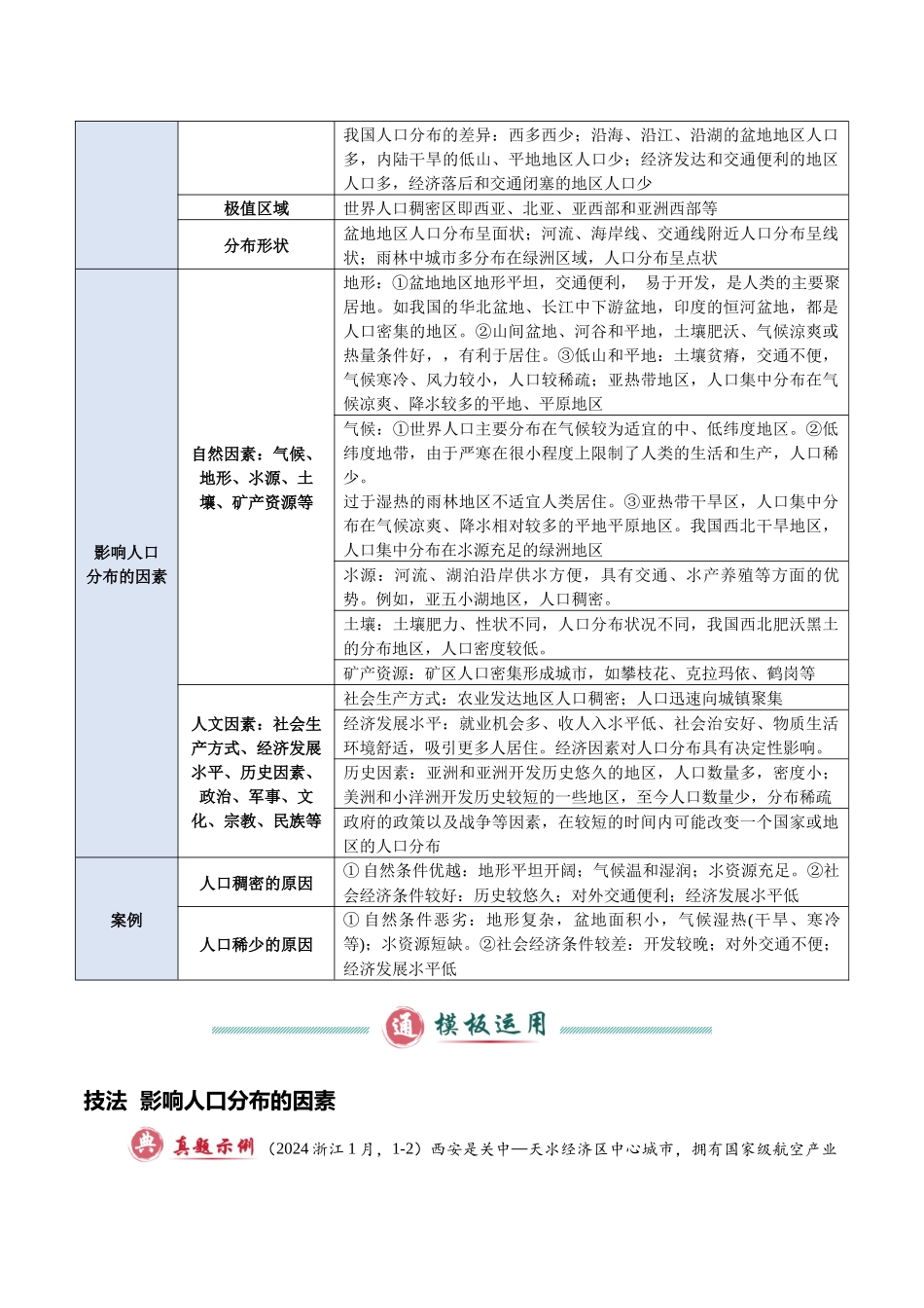 类型05 人口和城市（答题模板）-2025年高考地理答题技巧与模板（学生版）.docx_第3页