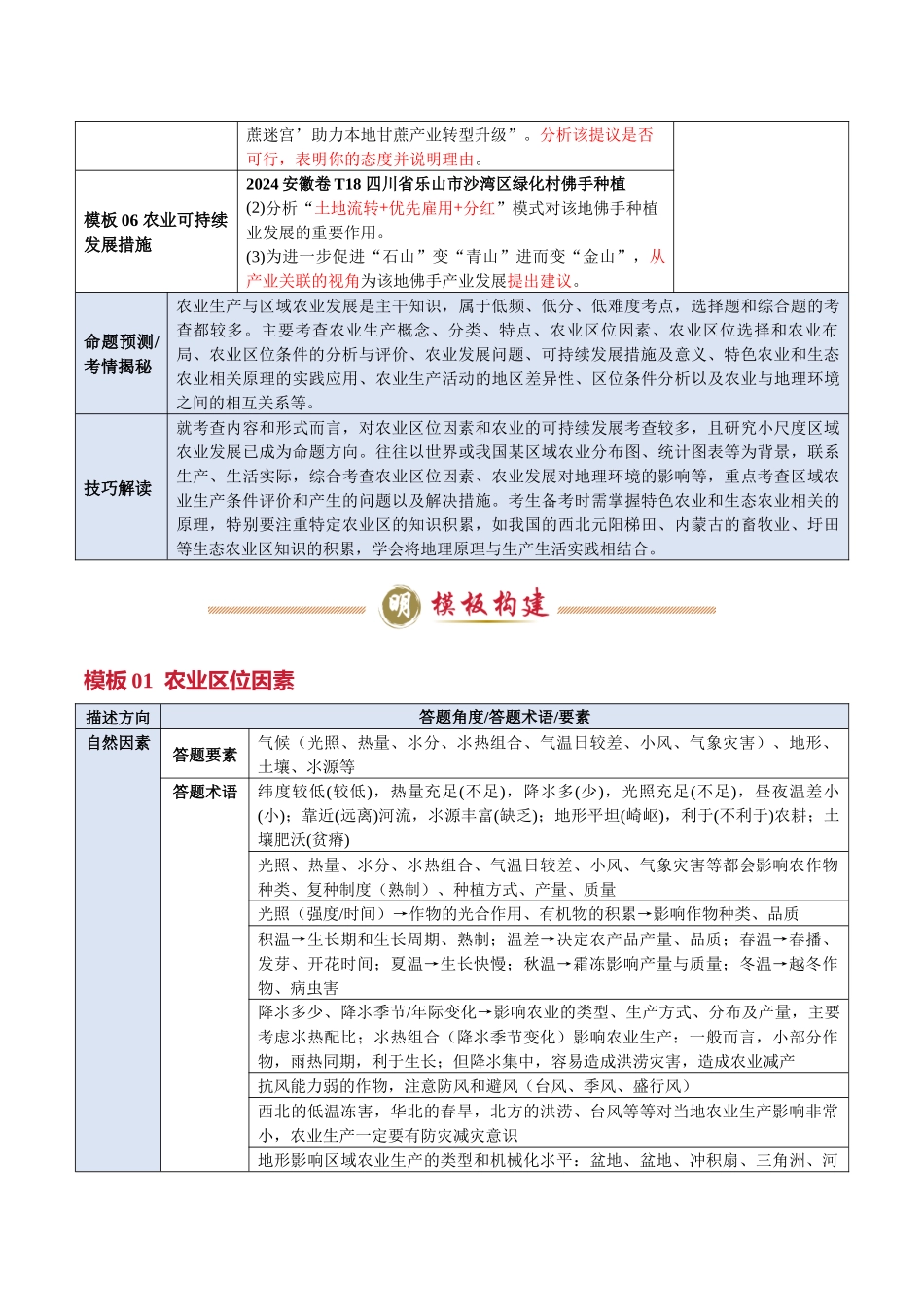 类型06 农业（答题模板）-2025年高考地理答题技巧与模板（学生版）.docx_第2页