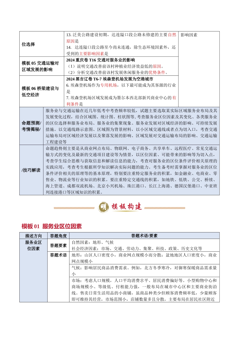 类型08  服务业与交通运输（答题模板）-2025年高考地理答题技巧与模板（教师版）.docx_第2页