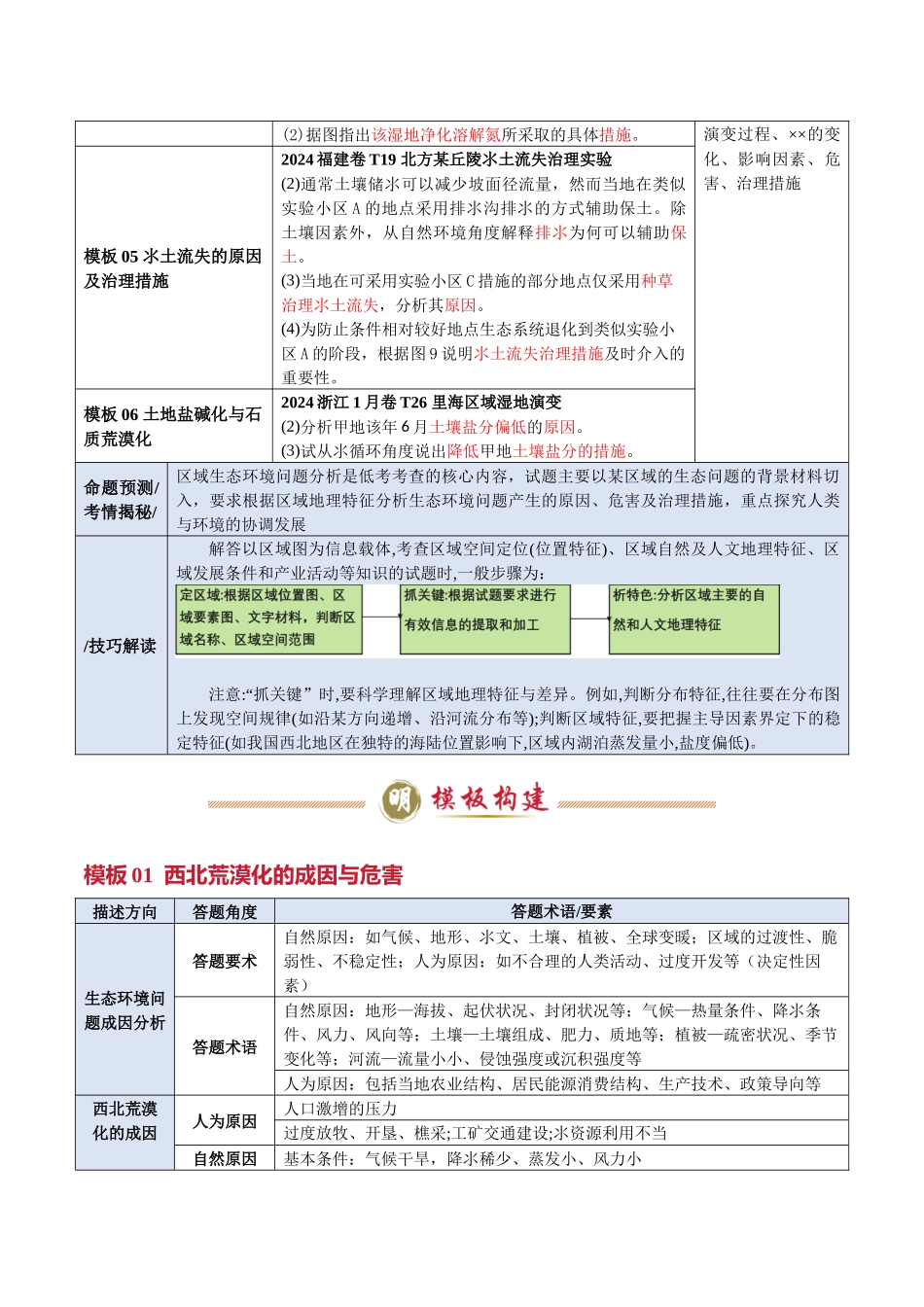 类型09  区域生态环境（答题模板）-2025年高考地理答题技巧与模板（教师版）.docx_第2页