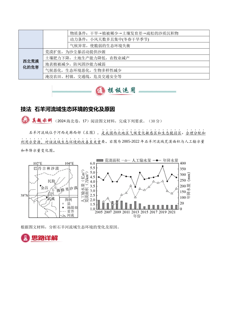 类型09  区域生态环境（答题模板）-2025年高考地理答题技巧与模板（学生版）.docx_第3页