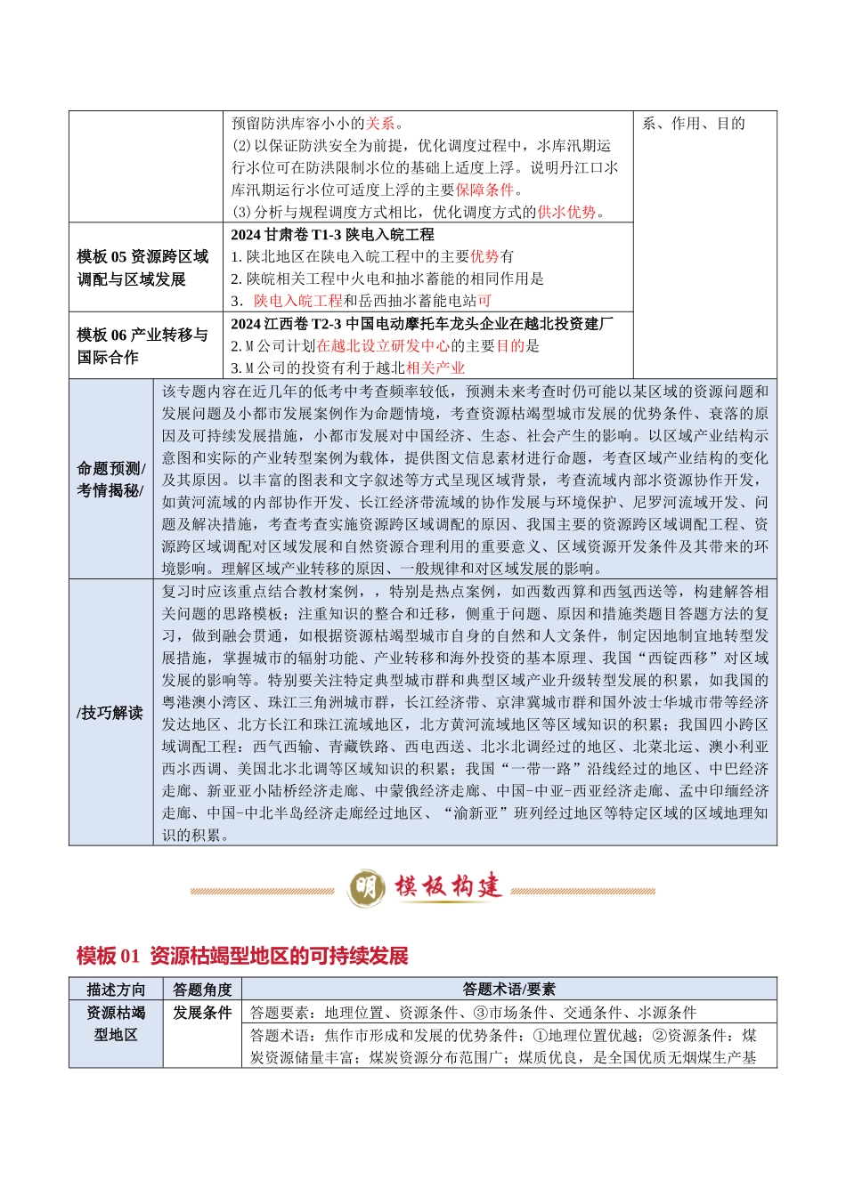 类型10  区域发展（答题模板）-2025年高考地理答题技巧与模板（教师版）.docx_第2页