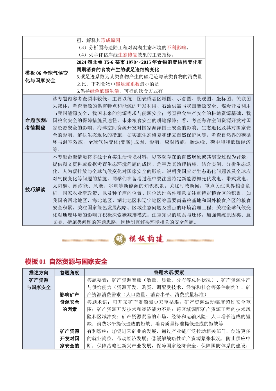 类型11 资源、环境与国家发展（答题模板）-2025年高考地理答题技巧与模板（学生版）.docx_第2页