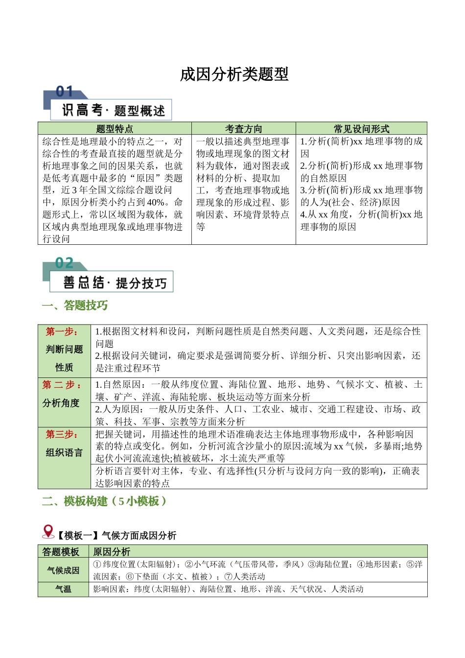 类型13 成因分析类题型（答题模版）-2024年高考地理答题技巧与模板（学生版）.docx_第1页