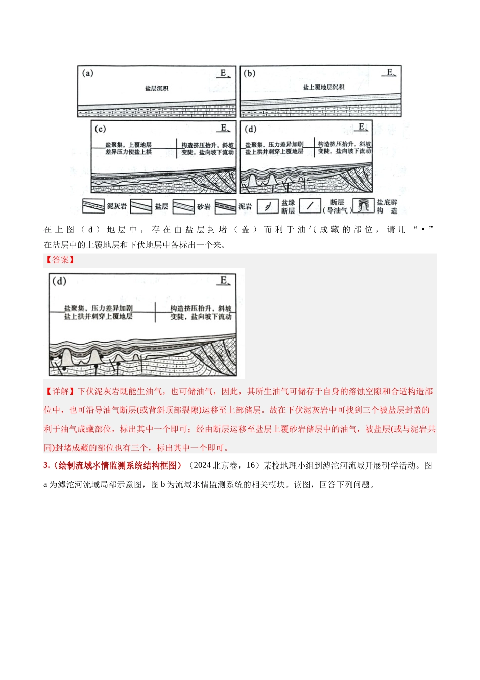 类型16 绘图类（答题模版）-2025年高考地理答题技巧与模板（教师版）.docx_第3页