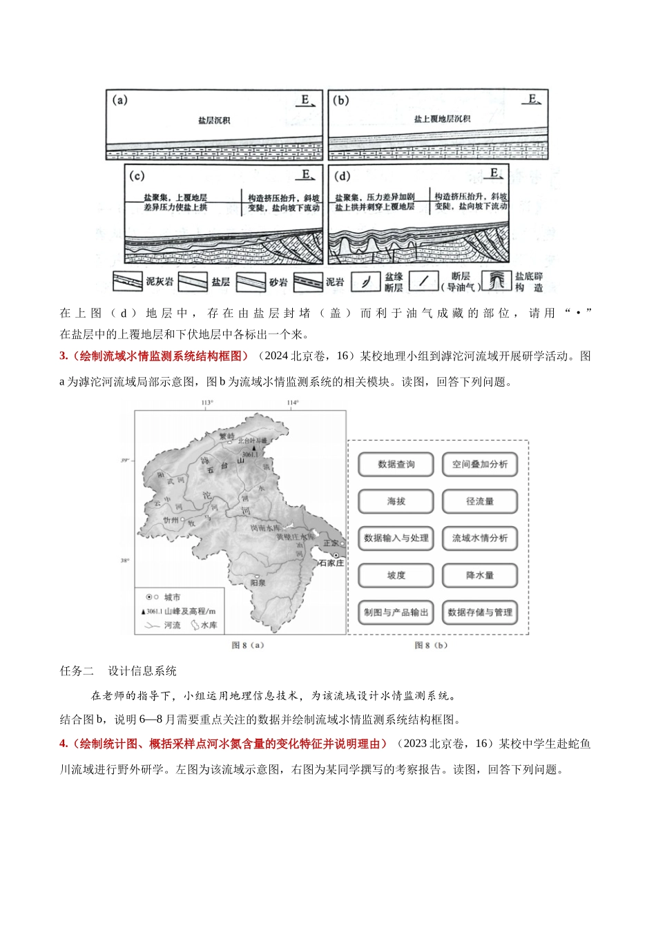 类型16 绘图类（答题模版）-2025年高考地理答题技巧与模板（学生版）.docx_第3页