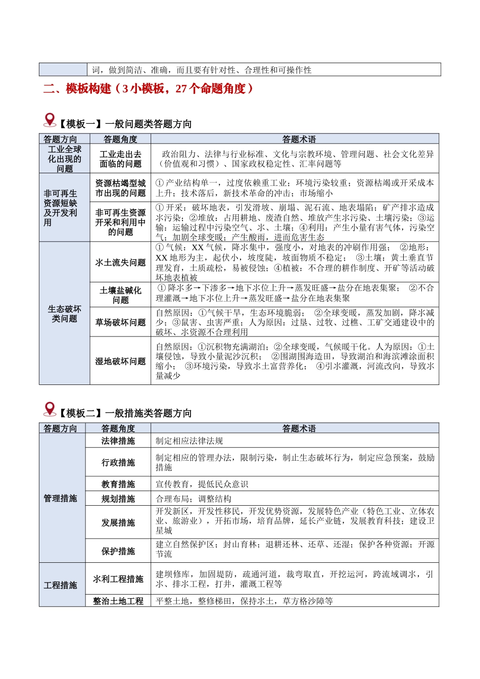 类型17 问题措施类（答题模版）-2025年高考地理答题技巧与模板（教师版）.docx_第2页