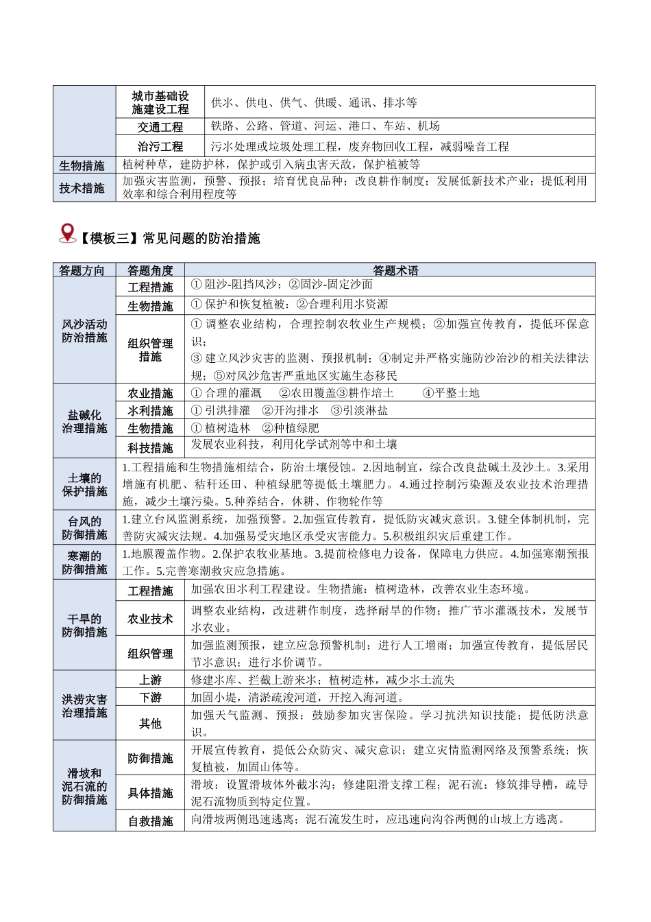 类型17 问题措施类（答题模版）-2025年高考地理答题技巧与模板（学生版）.docx_第3页