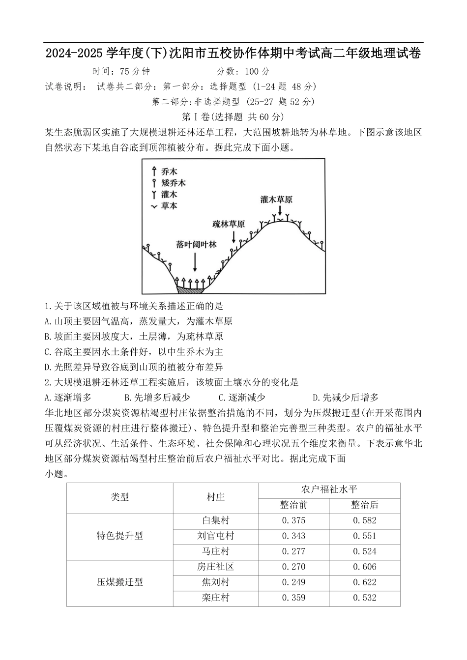 辽宁省沈阳市五校协作体2024-2025学年高二下学期期中地理试卷.pdf_第1页