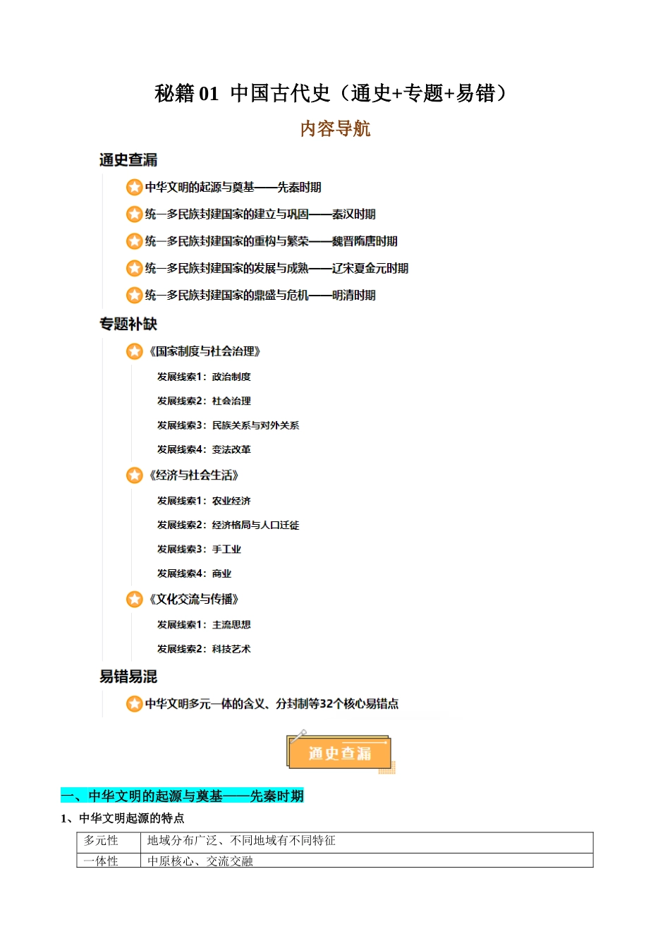 秘籍01+中国古代史核心考点速查速记（通史+专题+易错）-2025年高考历史冲刺抢押秘籍.docx_第1页