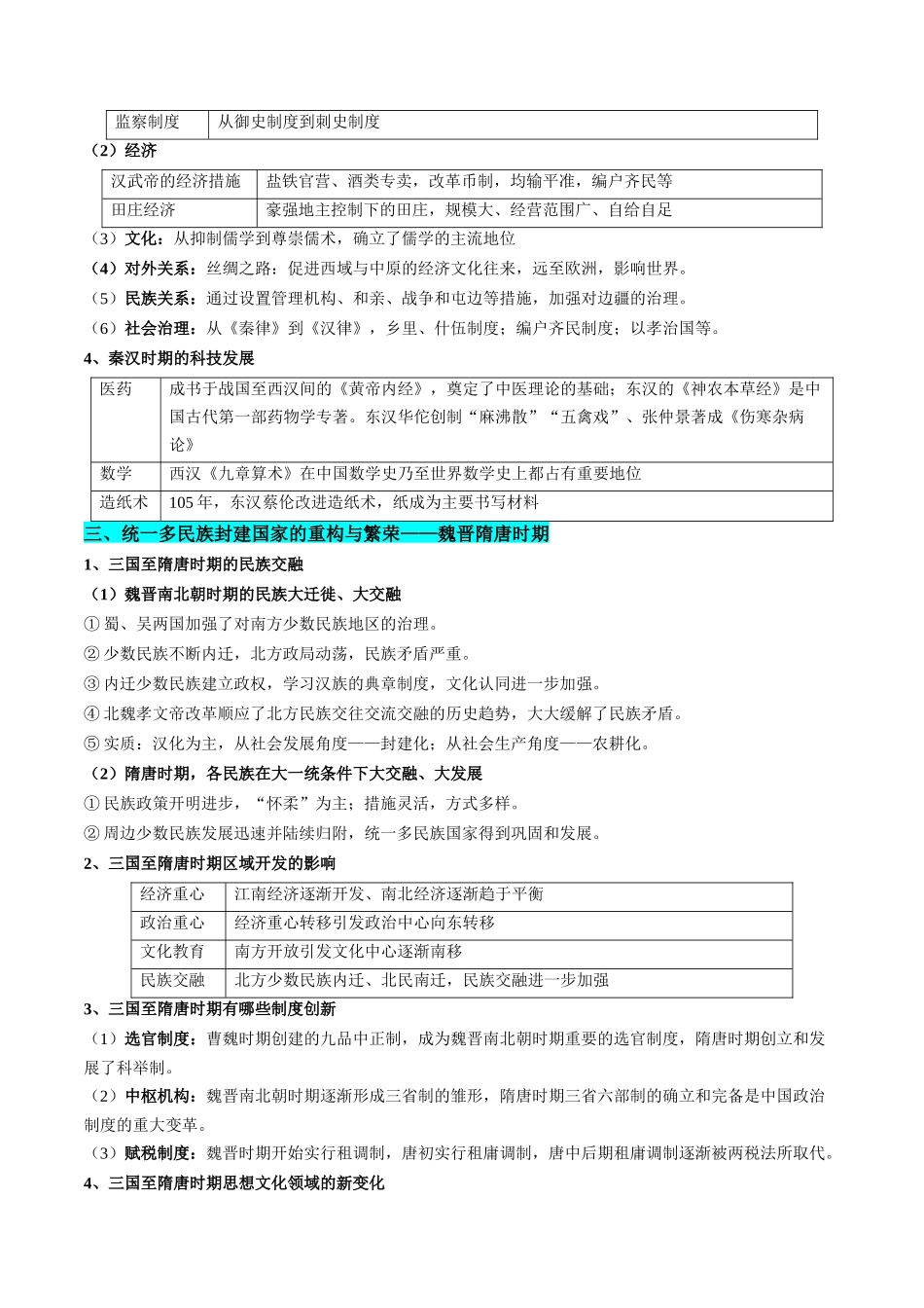 秘籍01+中国古代史核心考点速查速记（通史+专题+易错）-2025年高考历史冲刺抢押秘籍.docx_第3页