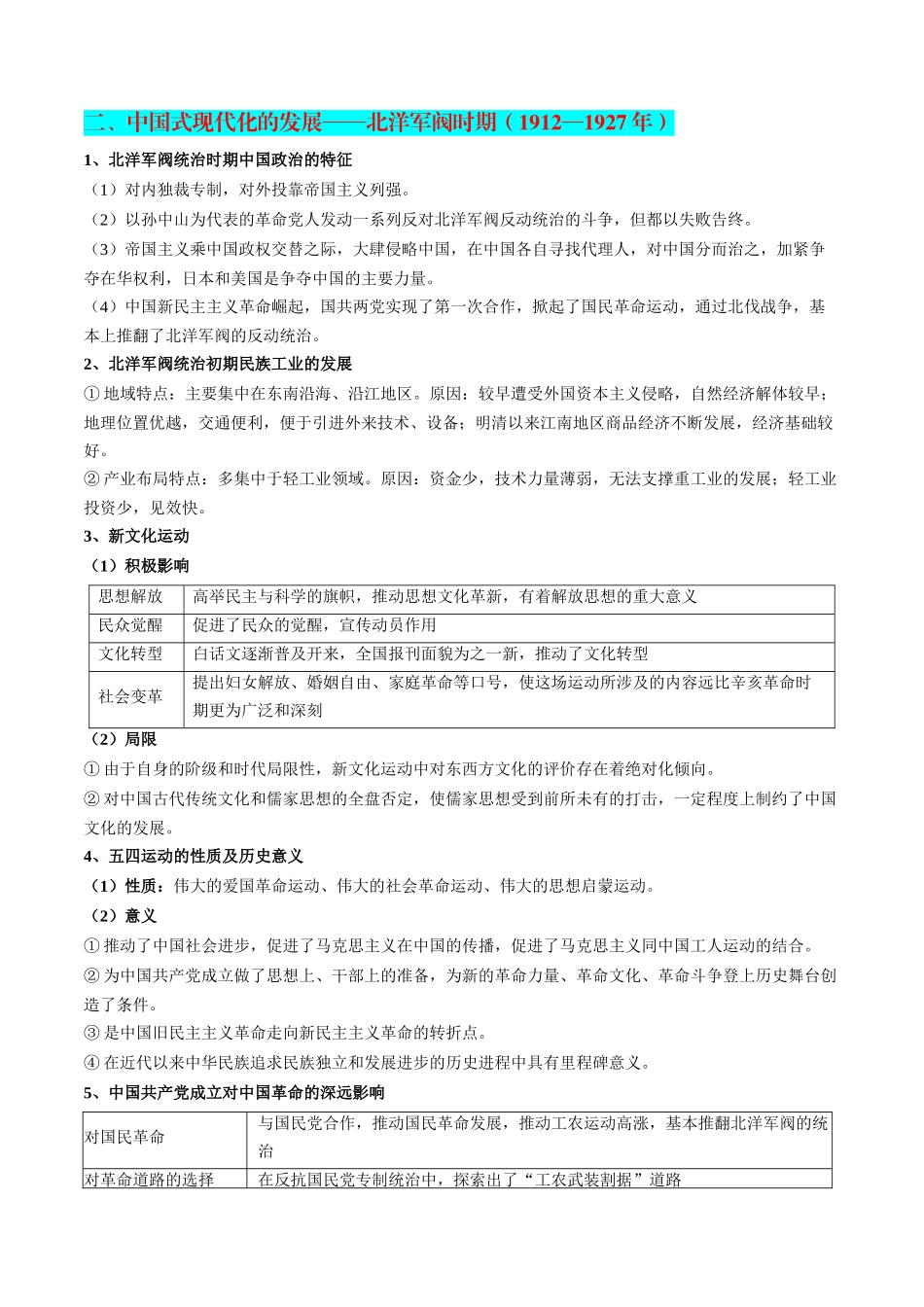 秘籍02+中国近现代史核心考点速查速记（通史+专题+易错）-2025年高考历史冲刺抢押秘籍.docx_第3页
